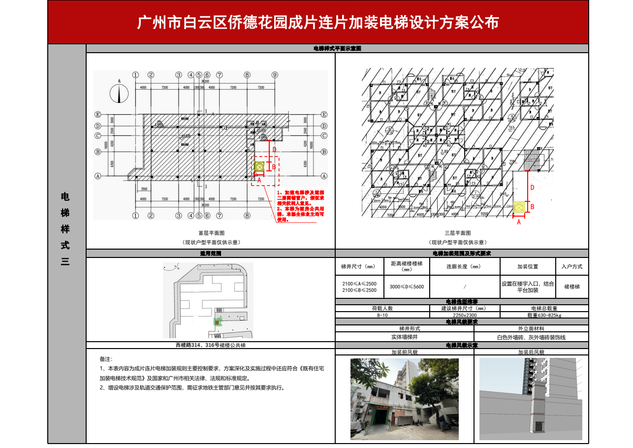 广州市白云区侨德花园成片连片加装电梯设计方案 - 4.png