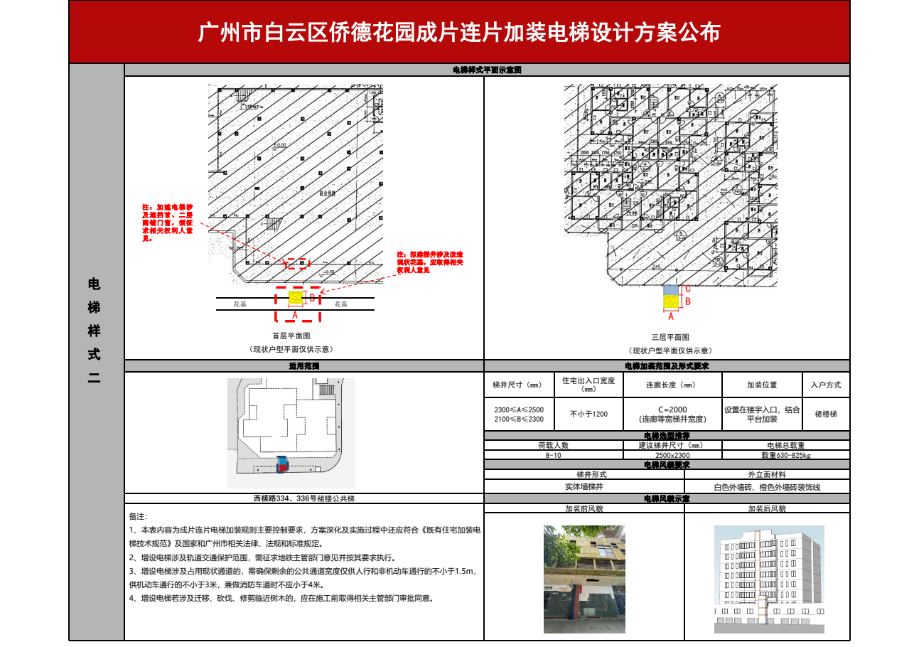 广州市白云区侨德花园成片连片加装电梯设计方案 - 3.png