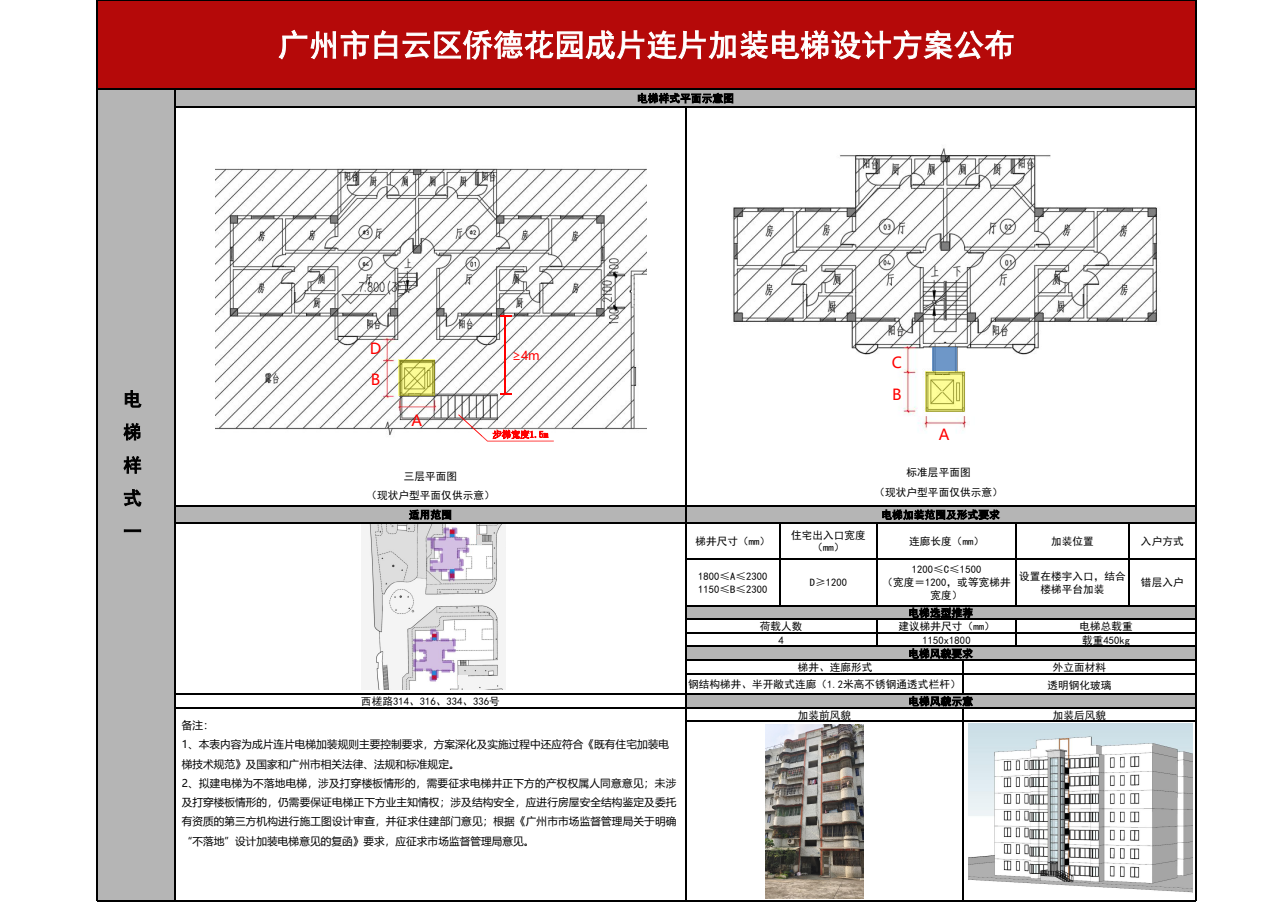 广州市白云区侨德花园成片连片加装电梯设计方案 - 2.png