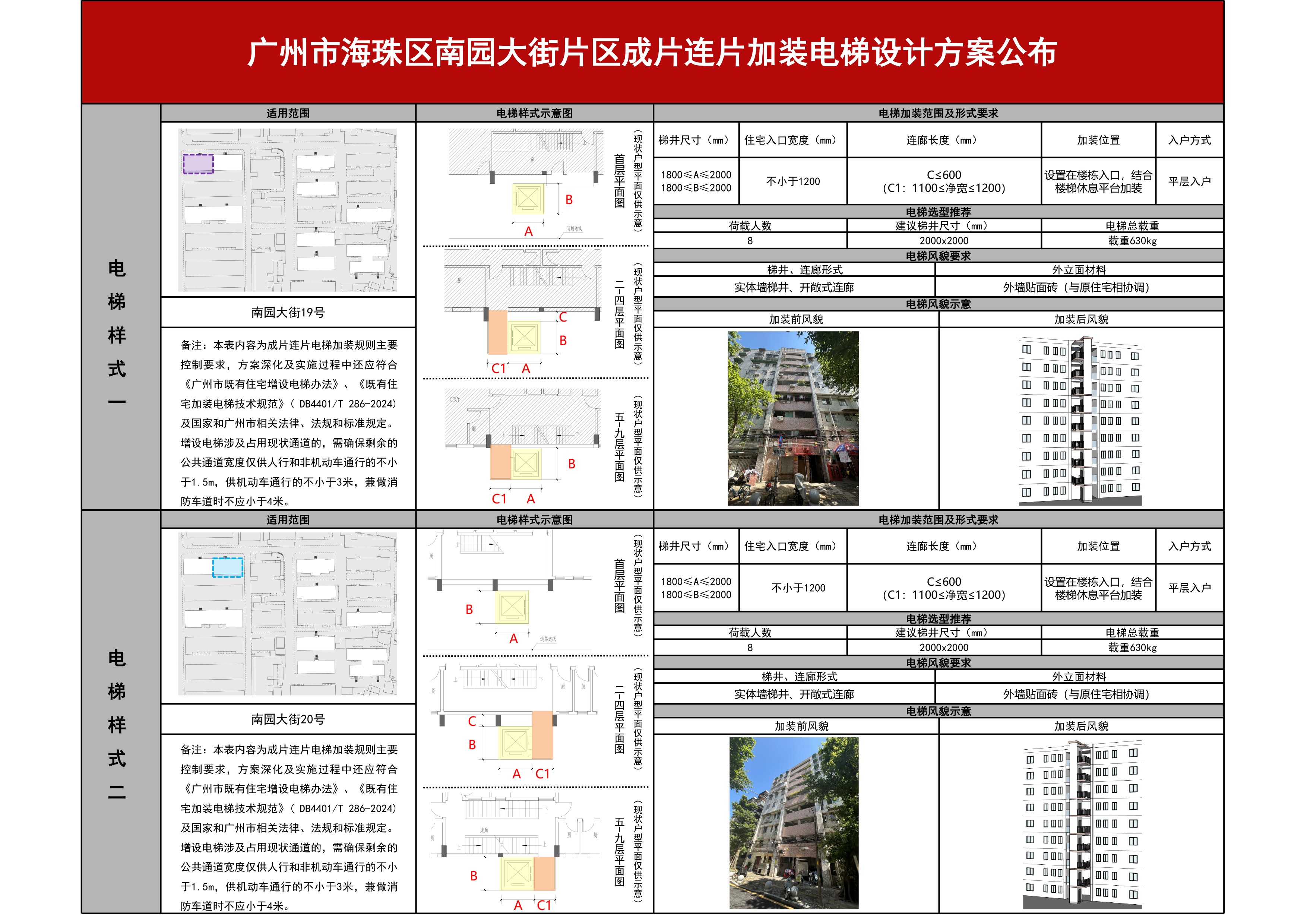 广州市海珠区南园大街片区成片连片加装电梯设计方案公布（已呈批）-2.jpg
