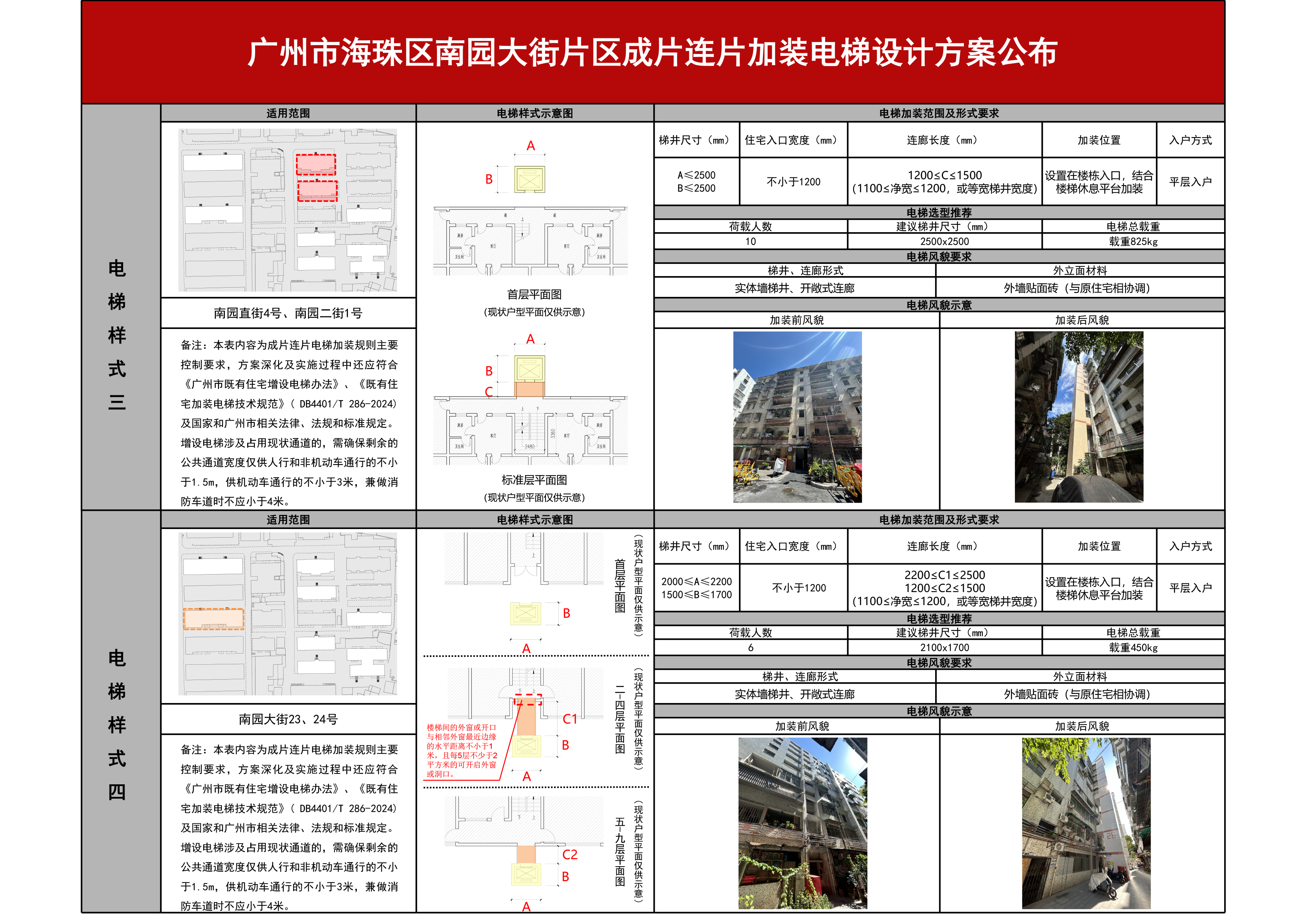 广州市海珠区南园大街片区成片连片加装电梯设计方案公布（已呈批）-3.jpg