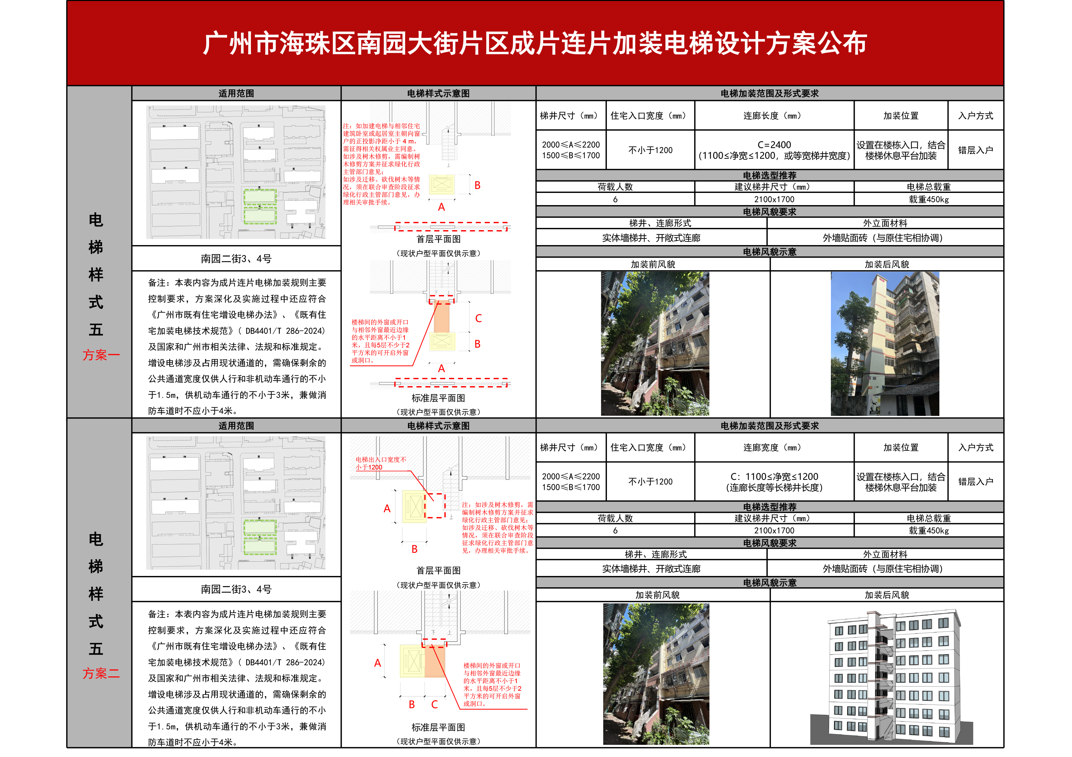 广州市海珠区南园大街片区成片连片加装电梯设计方案公布（已呈批）-4.jpg