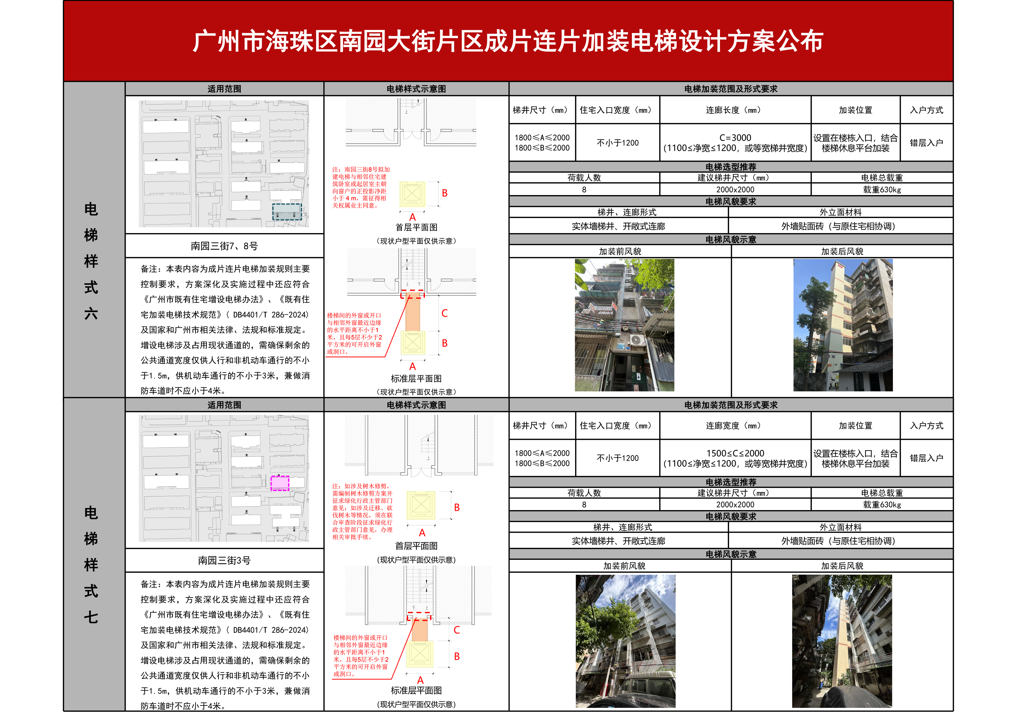 广州市海珠区南园大街片区成片连片加装电梯设计方案公布（已呈批）-5.jpg