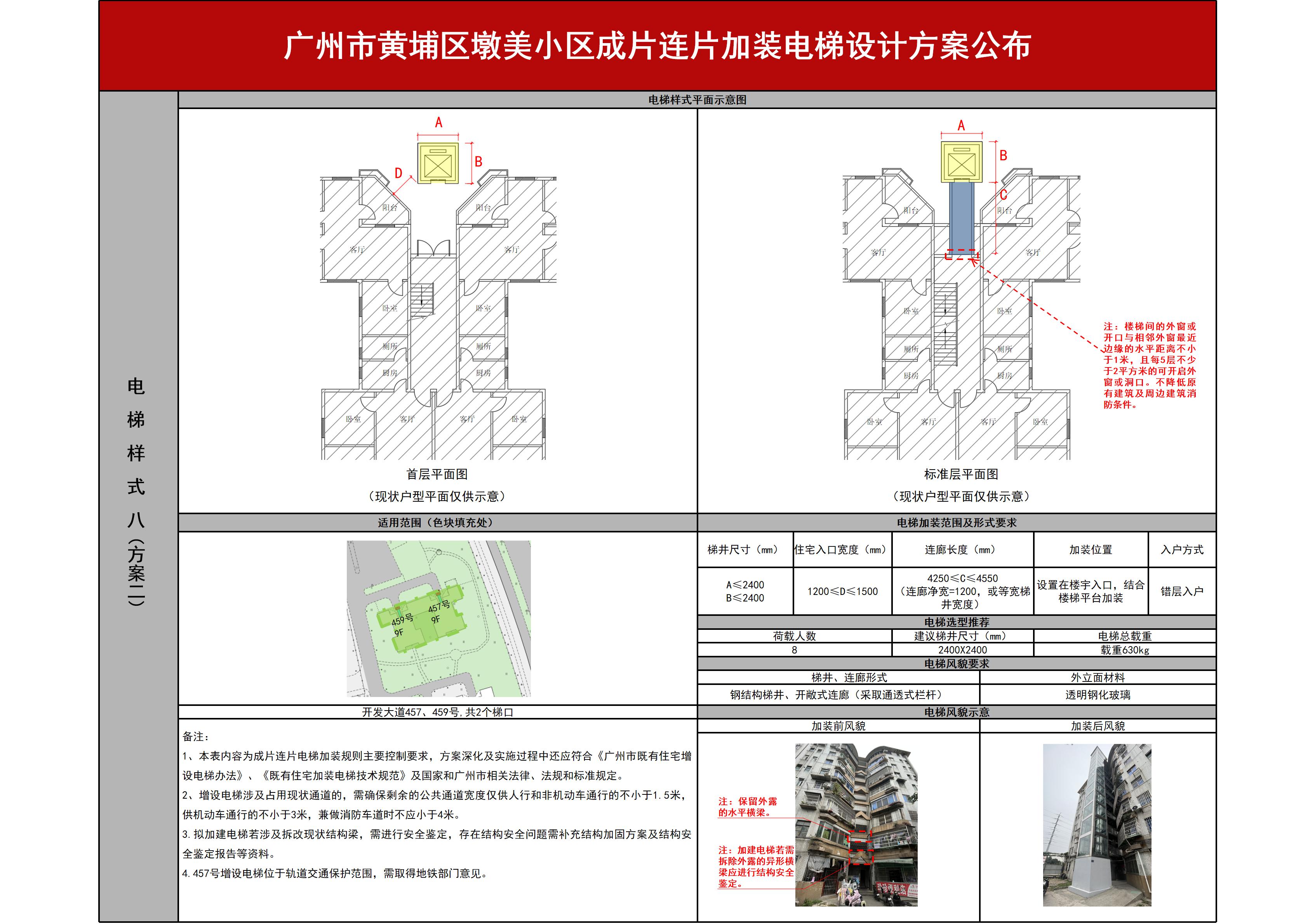广州市黄埔区墩美小区成片连片加装电梯设计方案-公布_17.jpg