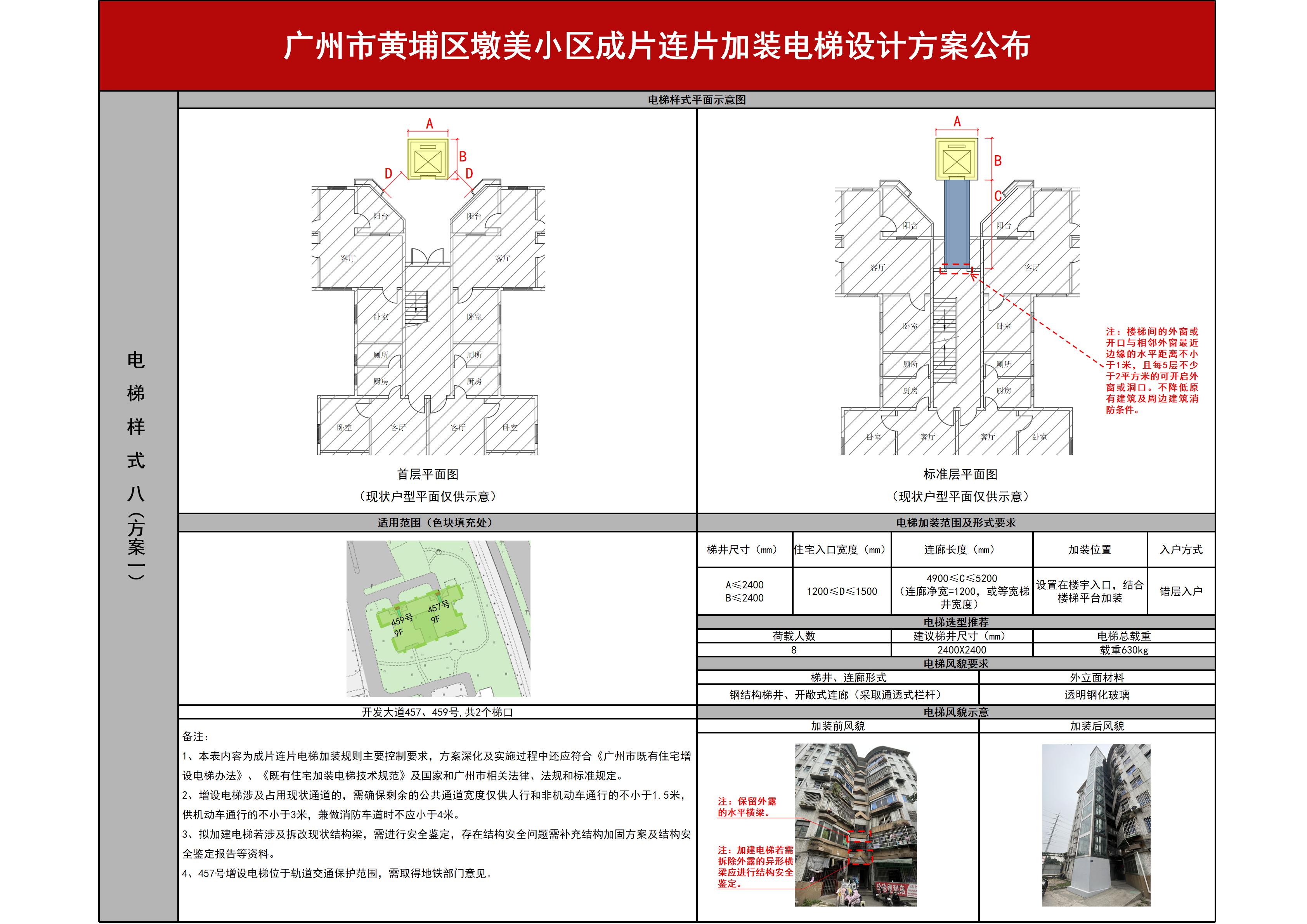 广州市黄埔区墩美小区成片连片加装电梯设计方案-公布_16.jpg