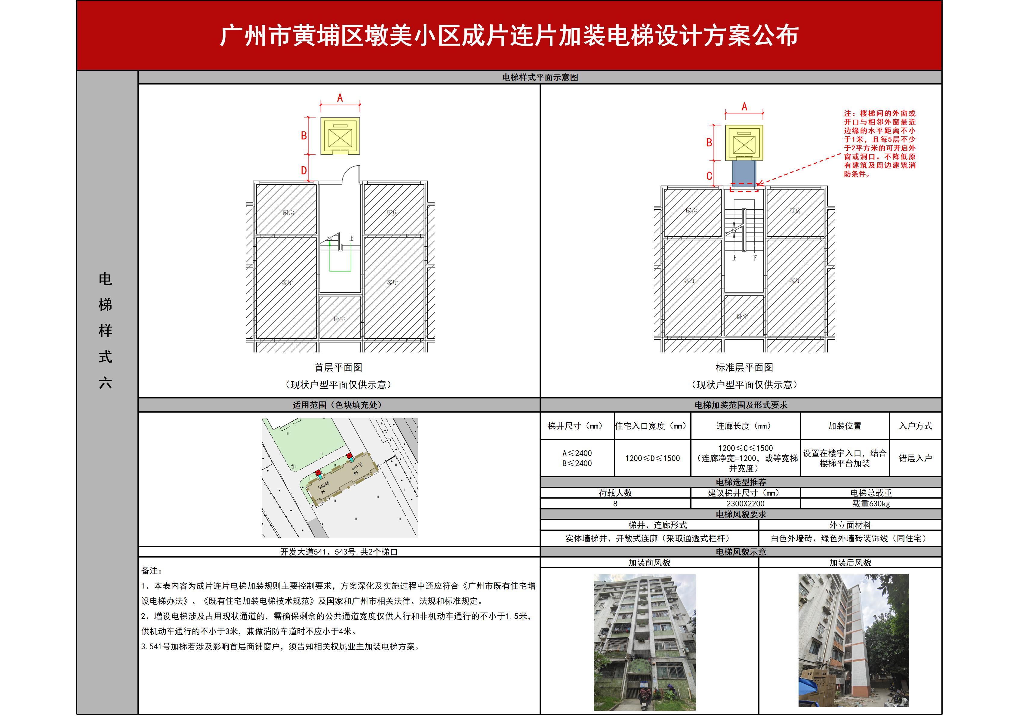 广州市黄埔区墩美小区成片连片加装电梯设计方案-公布_12.jpg
