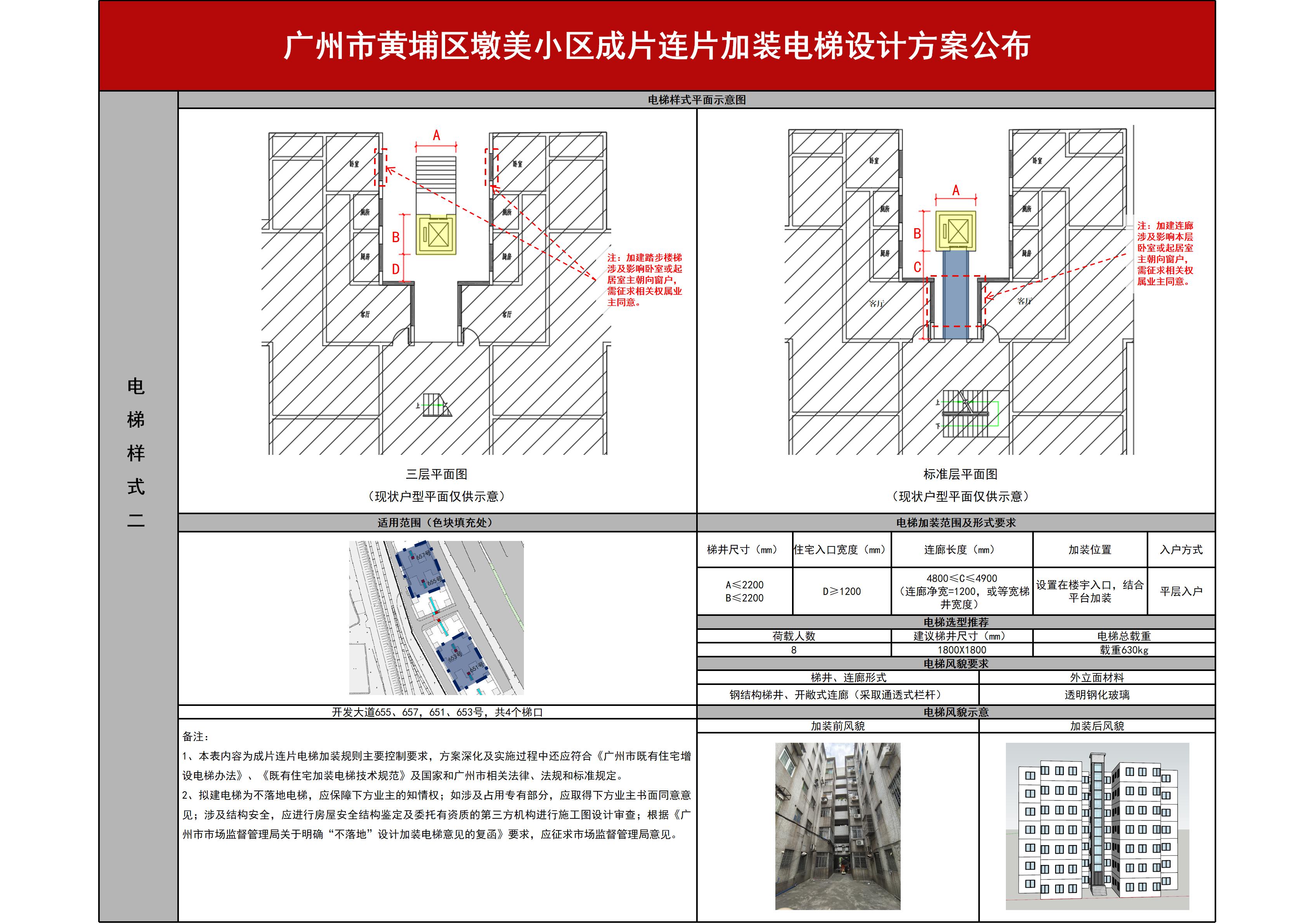 广州市黄埔区墩美小区成片连片加装电梯设计方案-公布_05.jpg