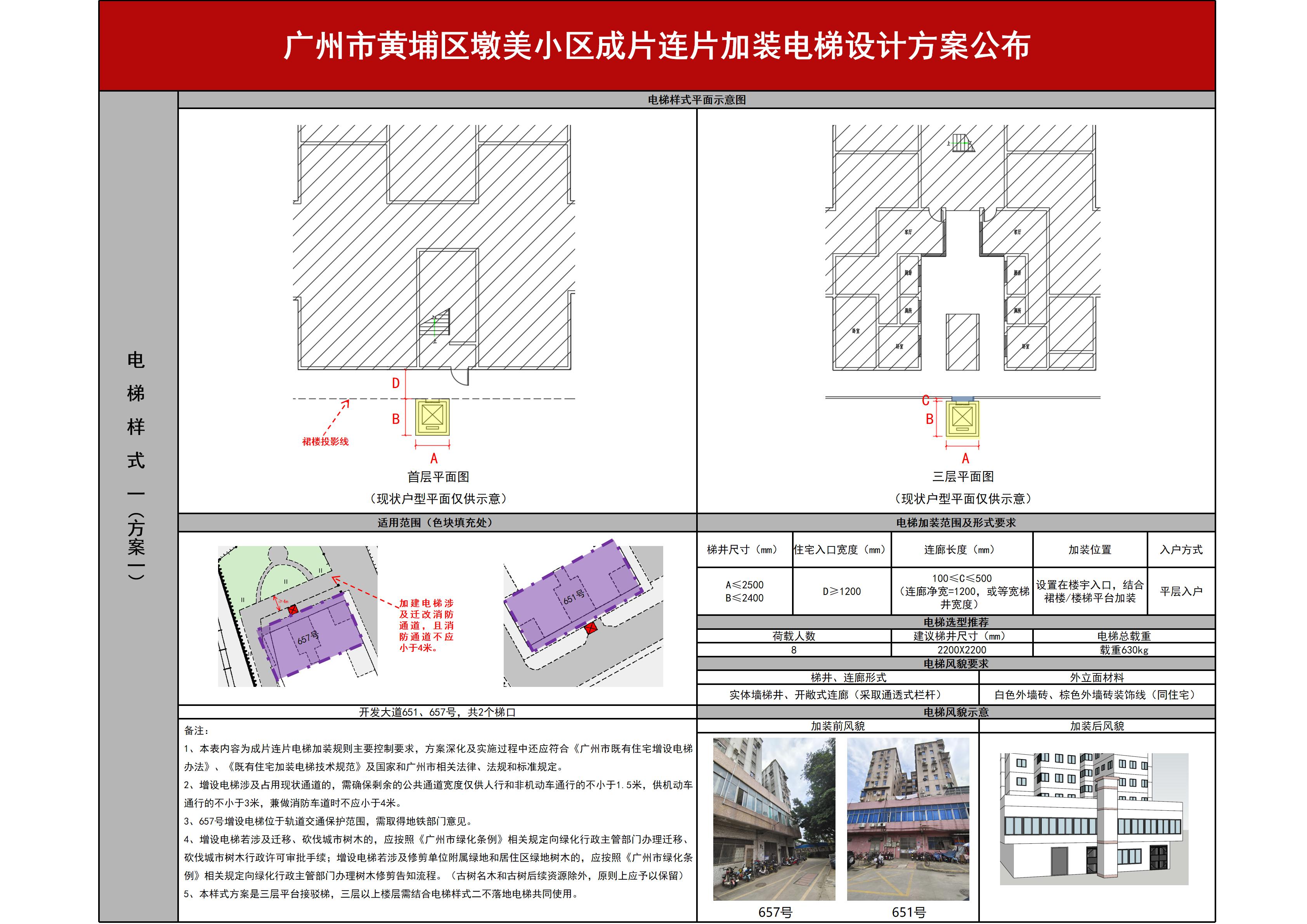 广州市黄埔区墩美小区成片连片加装电梯设计方案-公布_03.jpg