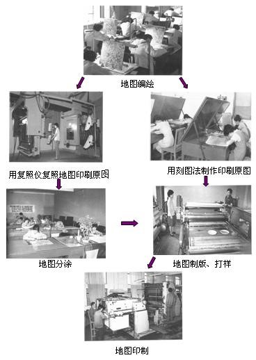 地图印刷.jpg