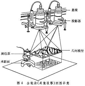 全能法.jpg