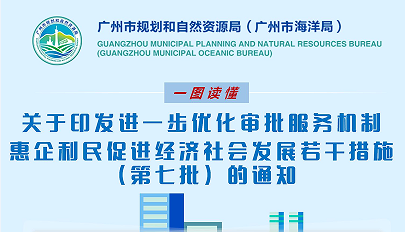 【一图读懂】第七批惠企利民措施