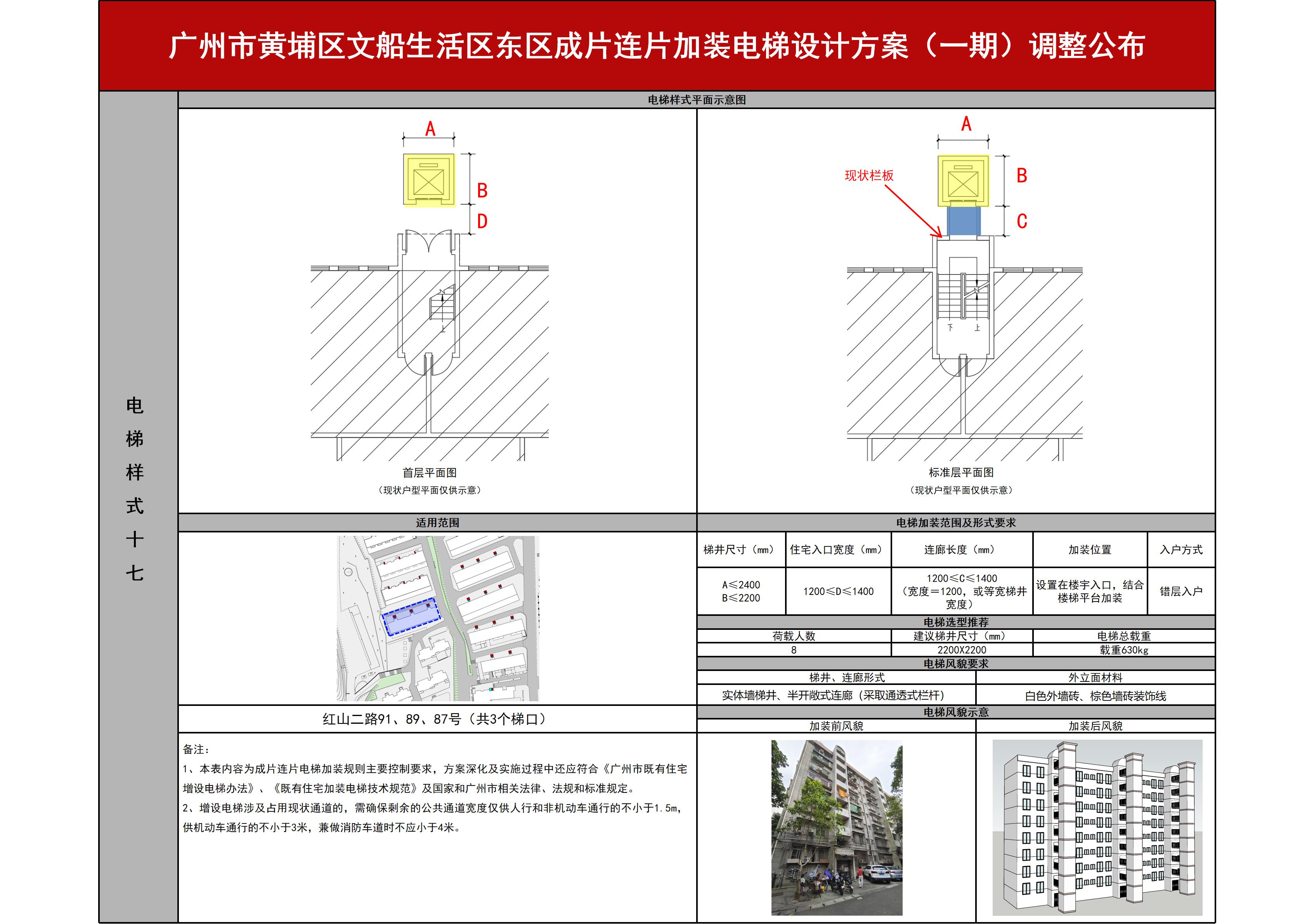 广州市黄埔区文船生活区东区成片连片加装电梯设计方案（一期）公布_21.jpg