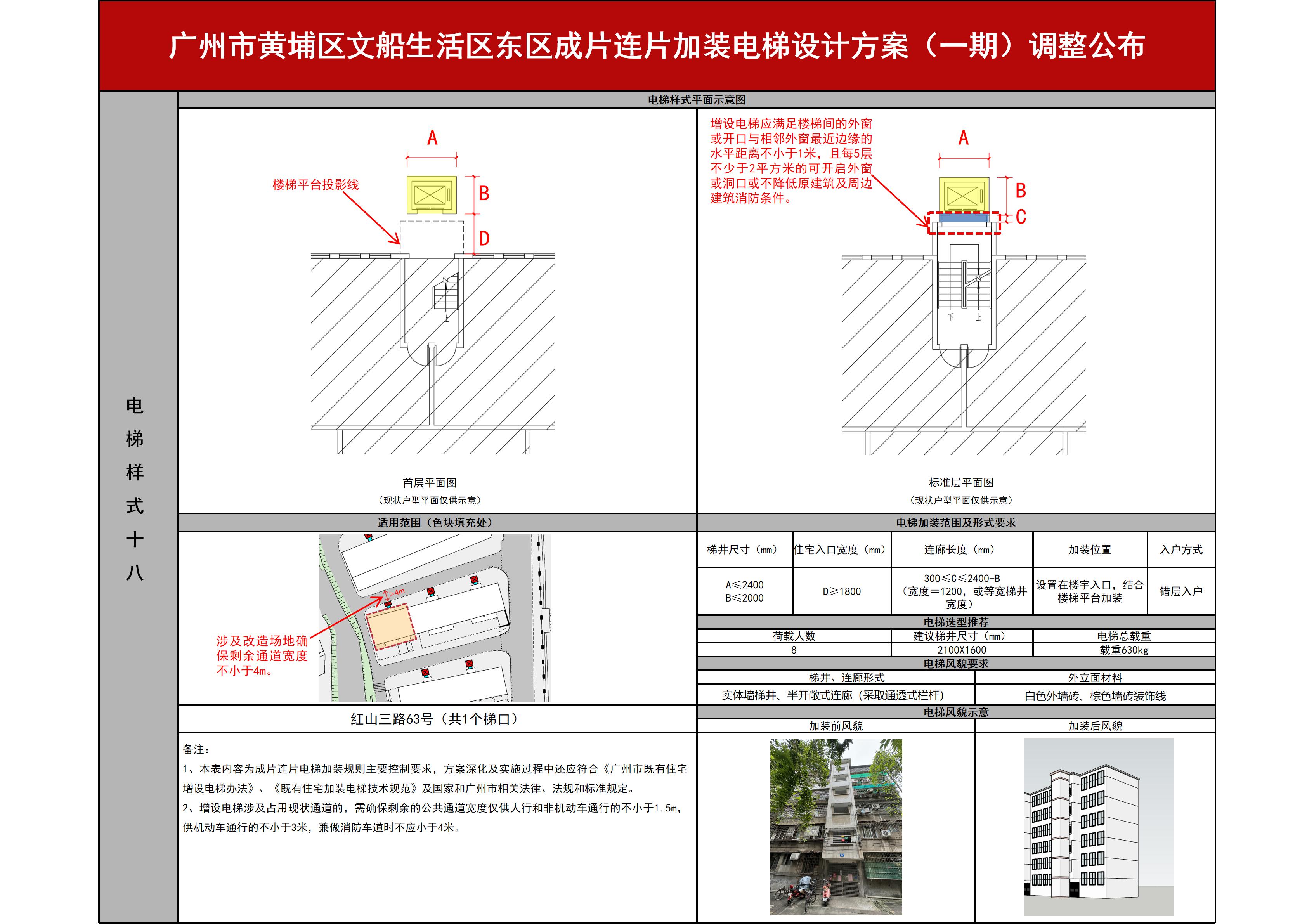 广州市黄埔区文船生活区东区成片连片加装电梯设计方案（一期）公布_22.jpg
