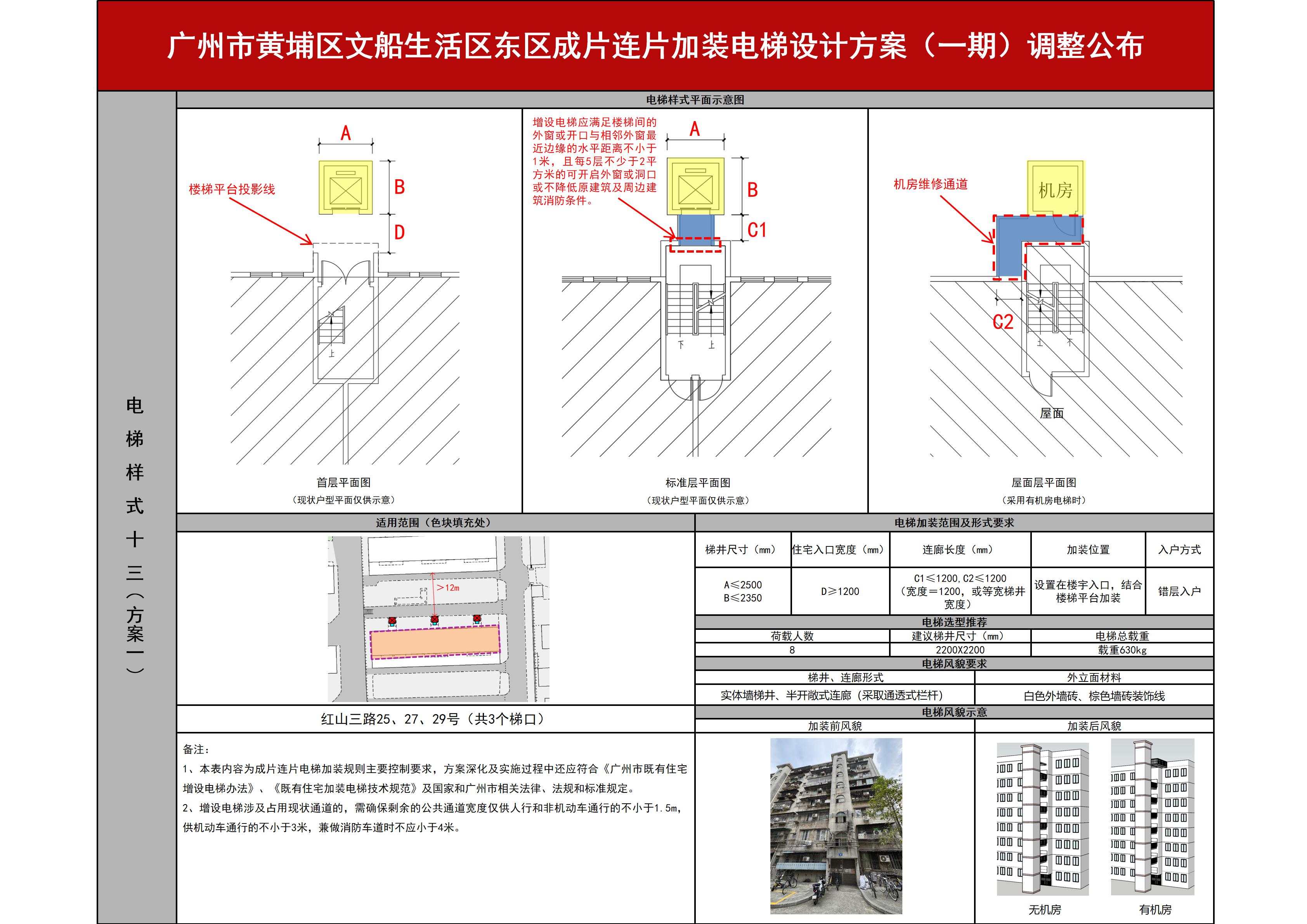 广州市黄埔区文船生活区东区成片连片加装电梯设计方案（一期）公布_14.jpg