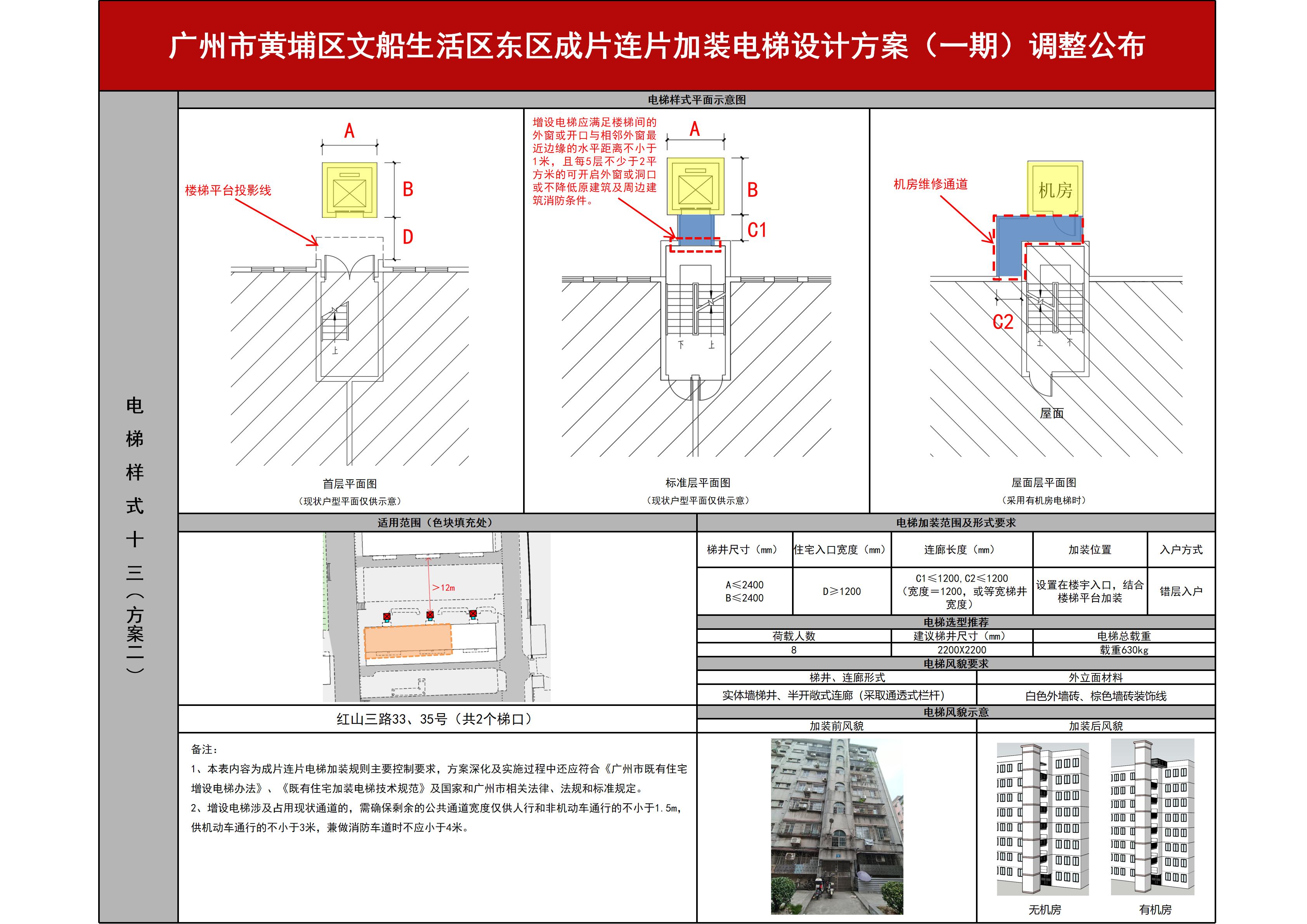 广州市黄埔区文船生活区东区成片连片加装电梯设计方案（一期）公布_15.jpg