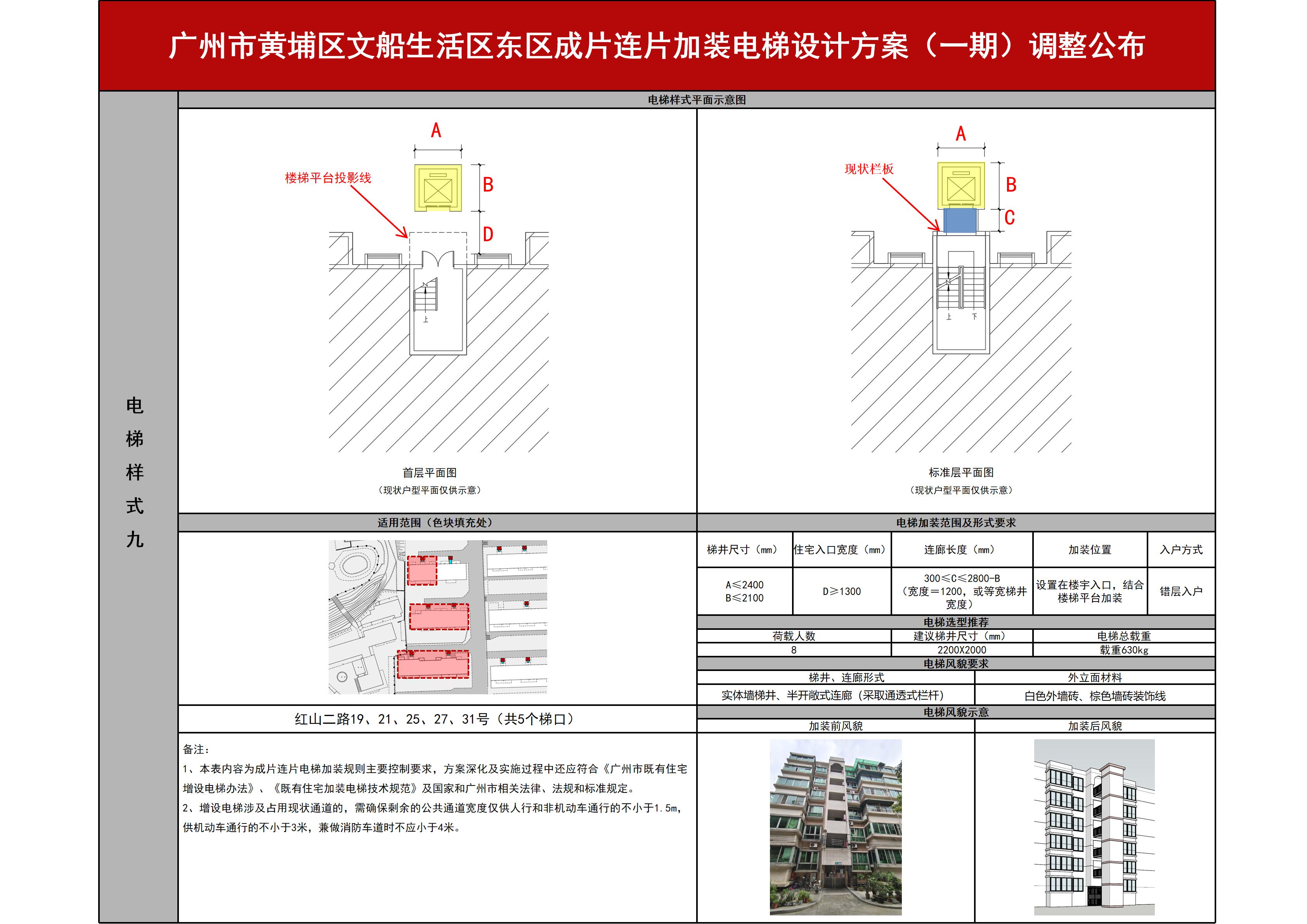 广州市黄埔区文船生活区东区成片连片加装电梯设计方案（一期）公布_10.jpg