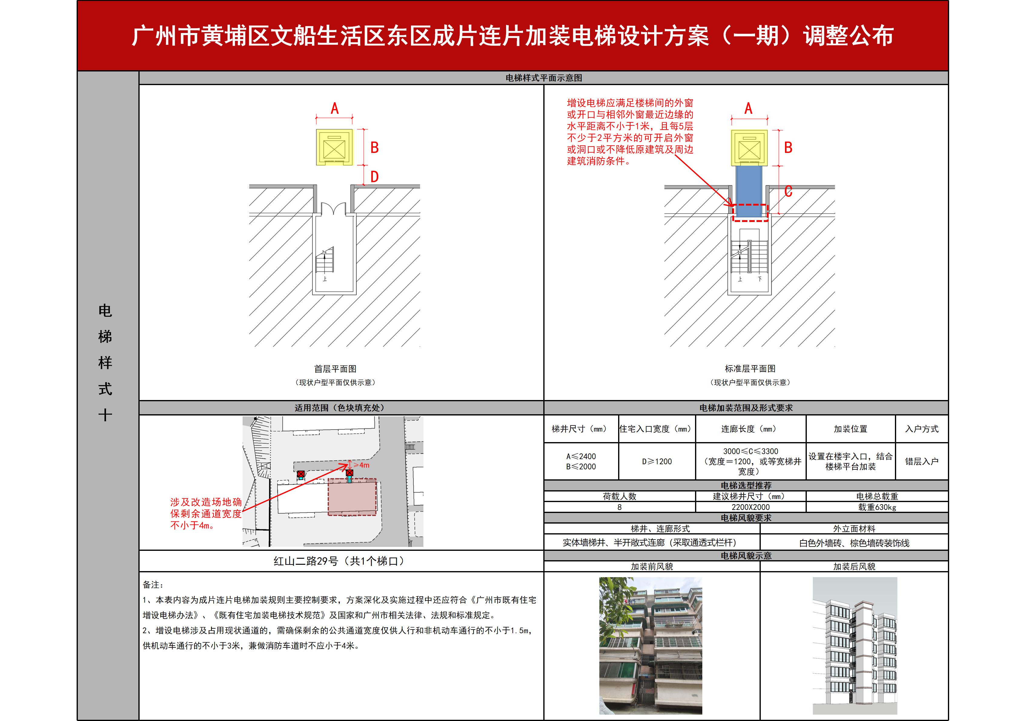 广州市黄埔区文船生活区东区成片连片加装电梯设计方案（一期）公布_11.jpg