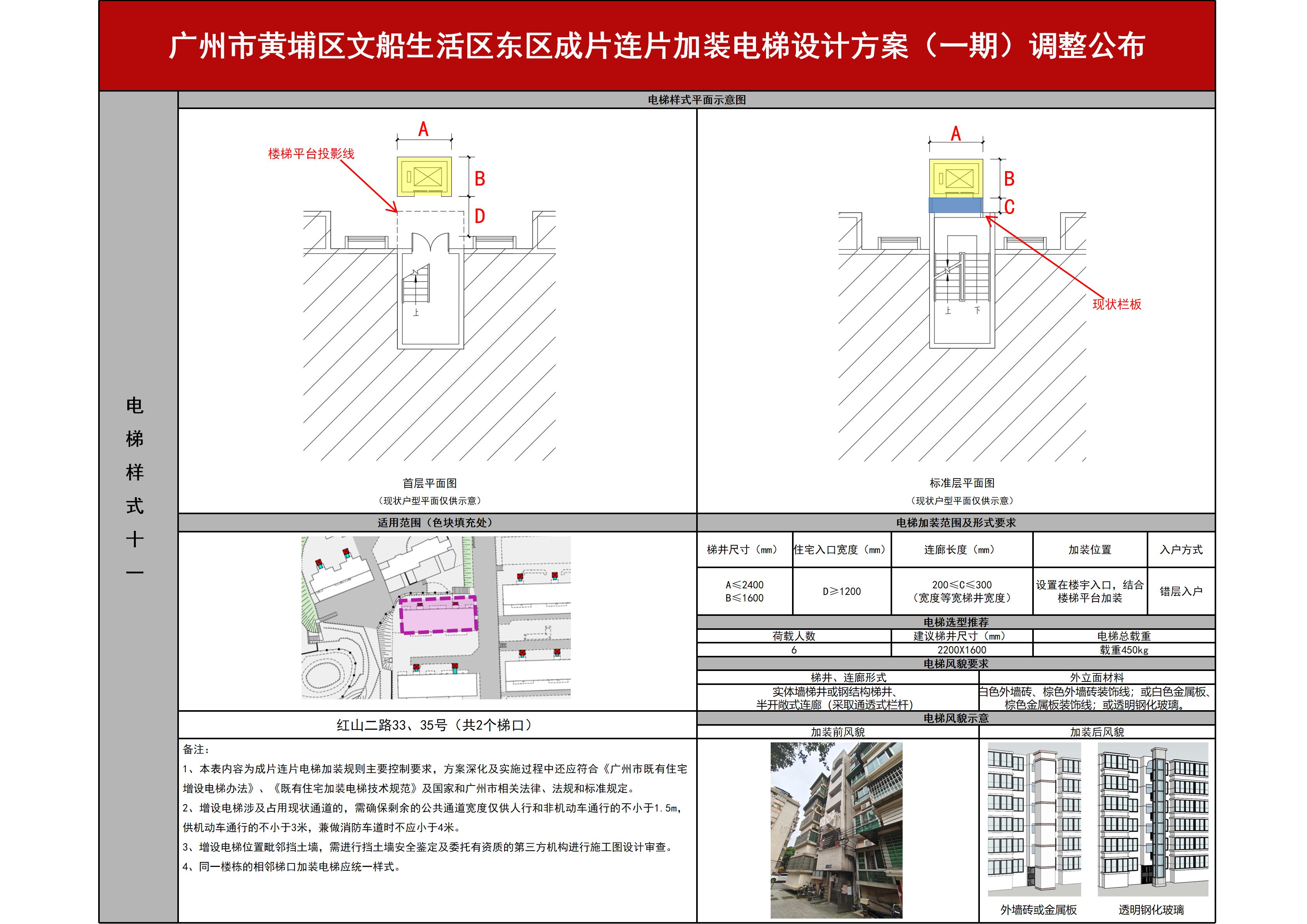 广州市黄埔区文船生活区东区成片连片加装电梯设计方案（一期）公布_12.jpg