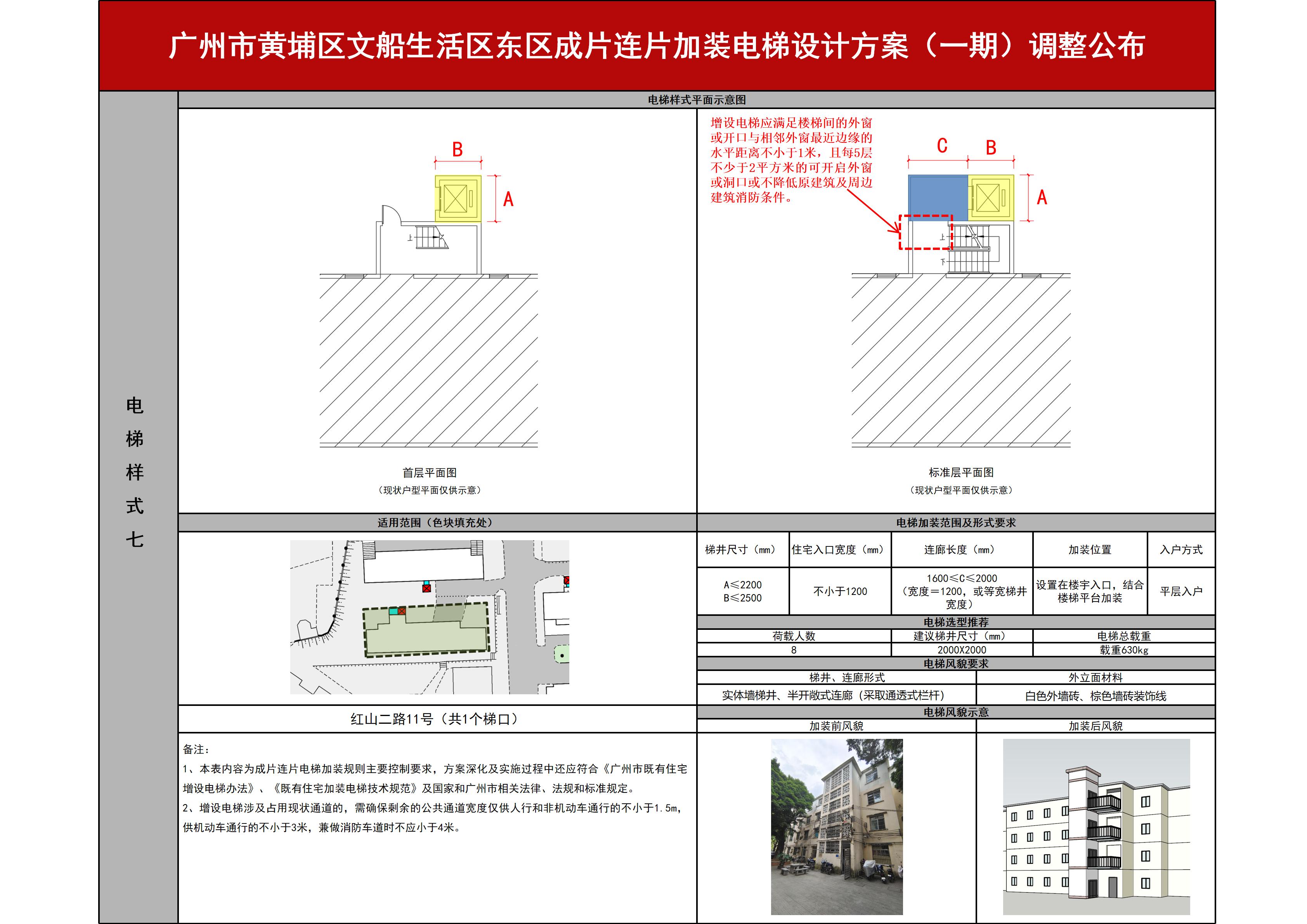 广州市黄埔区文船生活区东区成片连片加装电梯设计方案（一期）公布_08.jpg