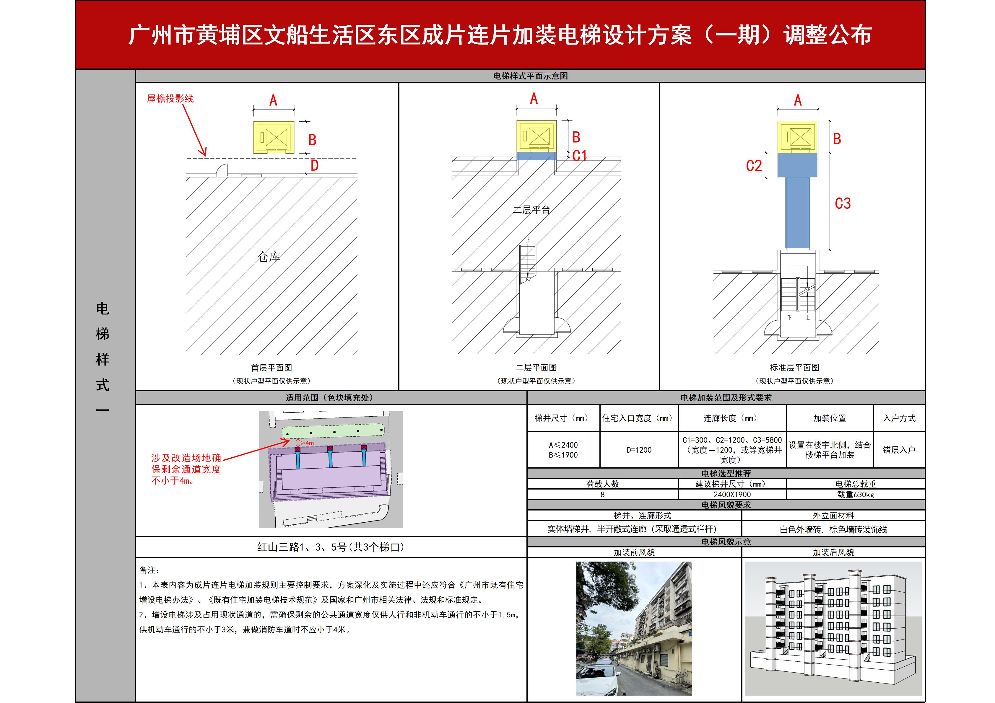 广州市黄埔区文船生活区东区成片连片加装电梯设计方案（一期）公布_02.jpg