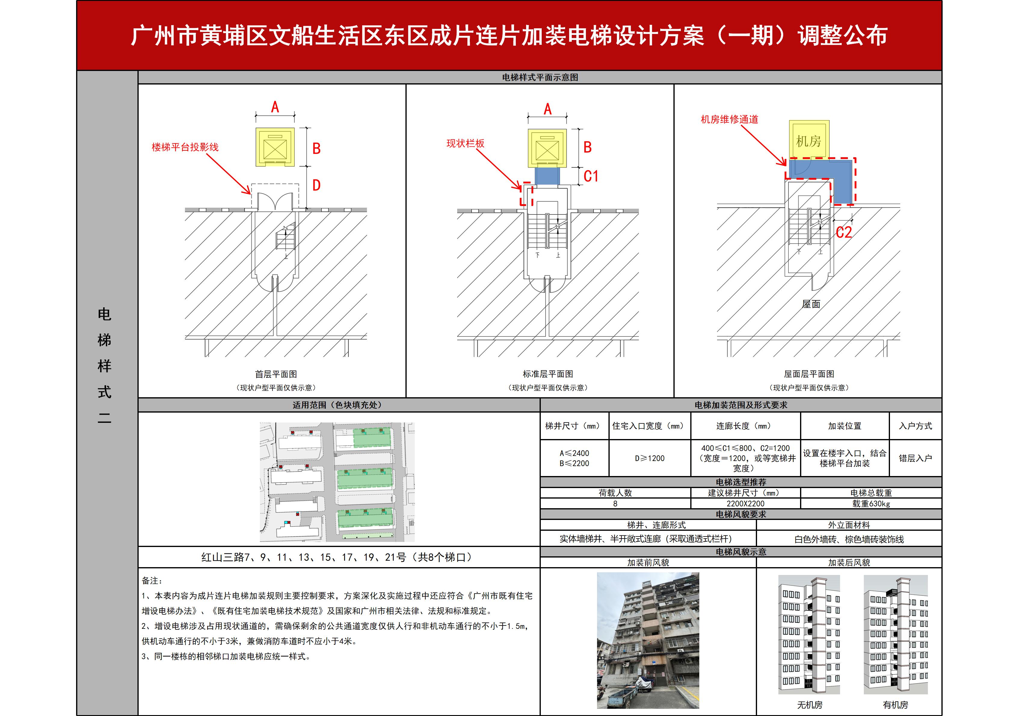 广州市黄埔区文船生活区东区成片连片加装电梯设计方案（一期）公布_03.jpg