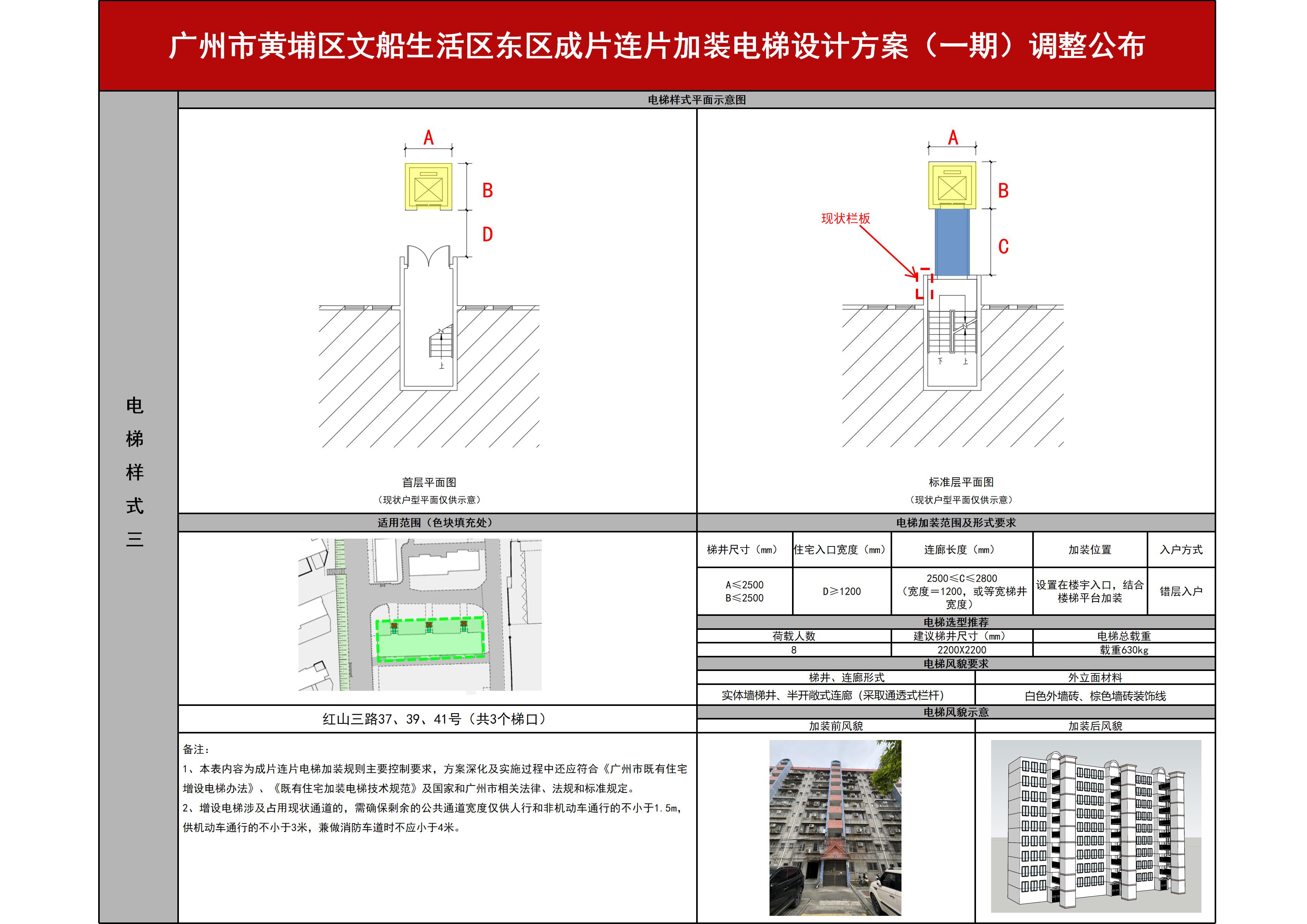 广州市黄埔区文船生活区东区成片连片加装电梯设计方案（一期）公布_04.jpg