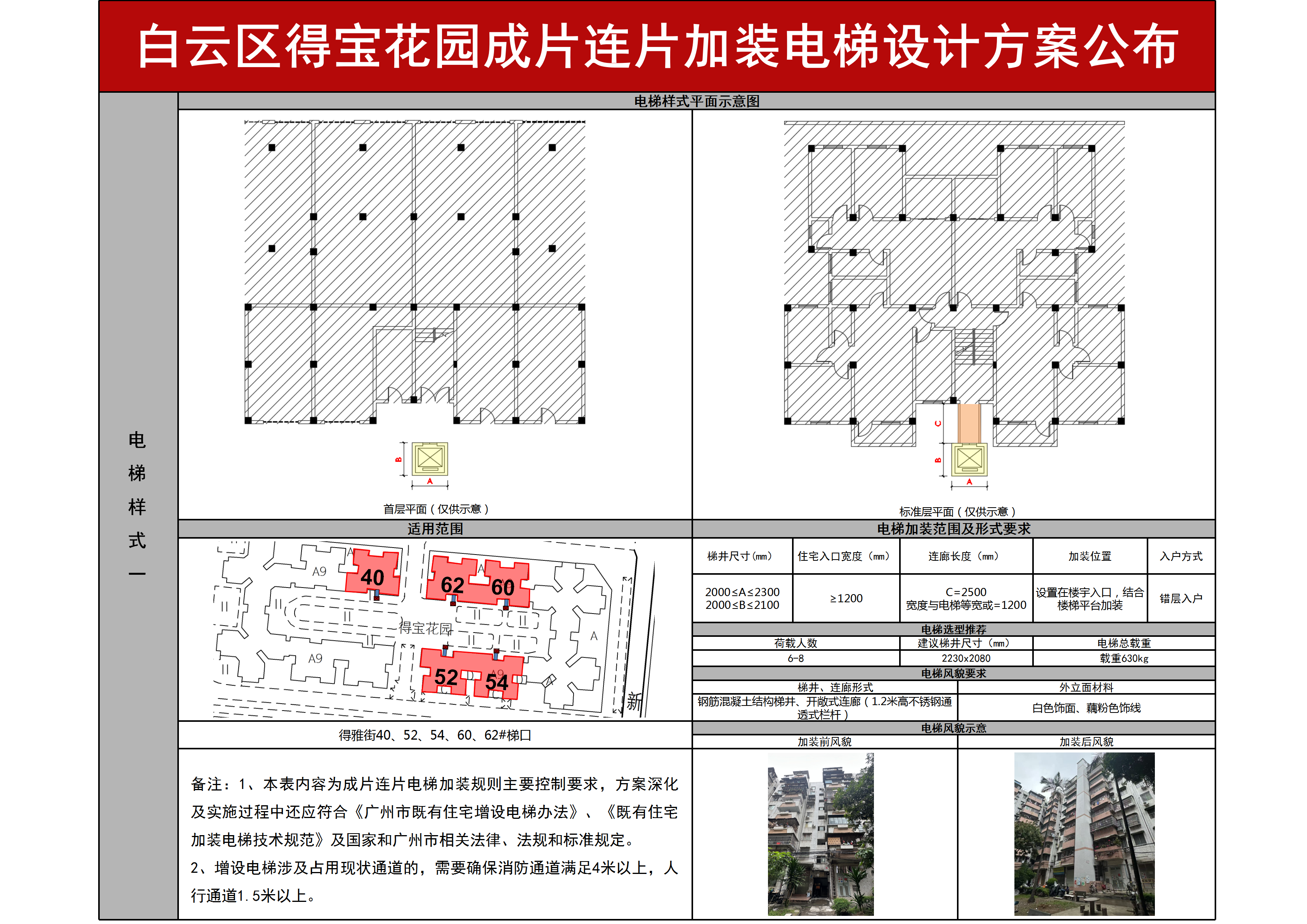 附件1：得宝花园-公布_02.png