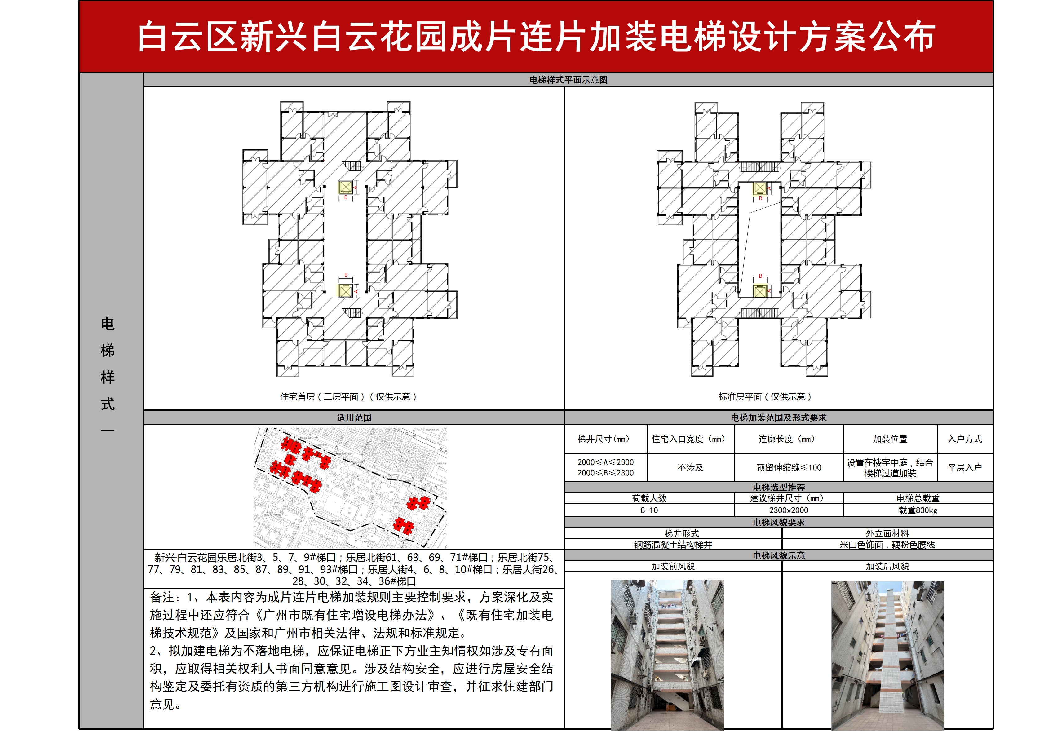 新兴白云花园- 公布方案0721_02.png