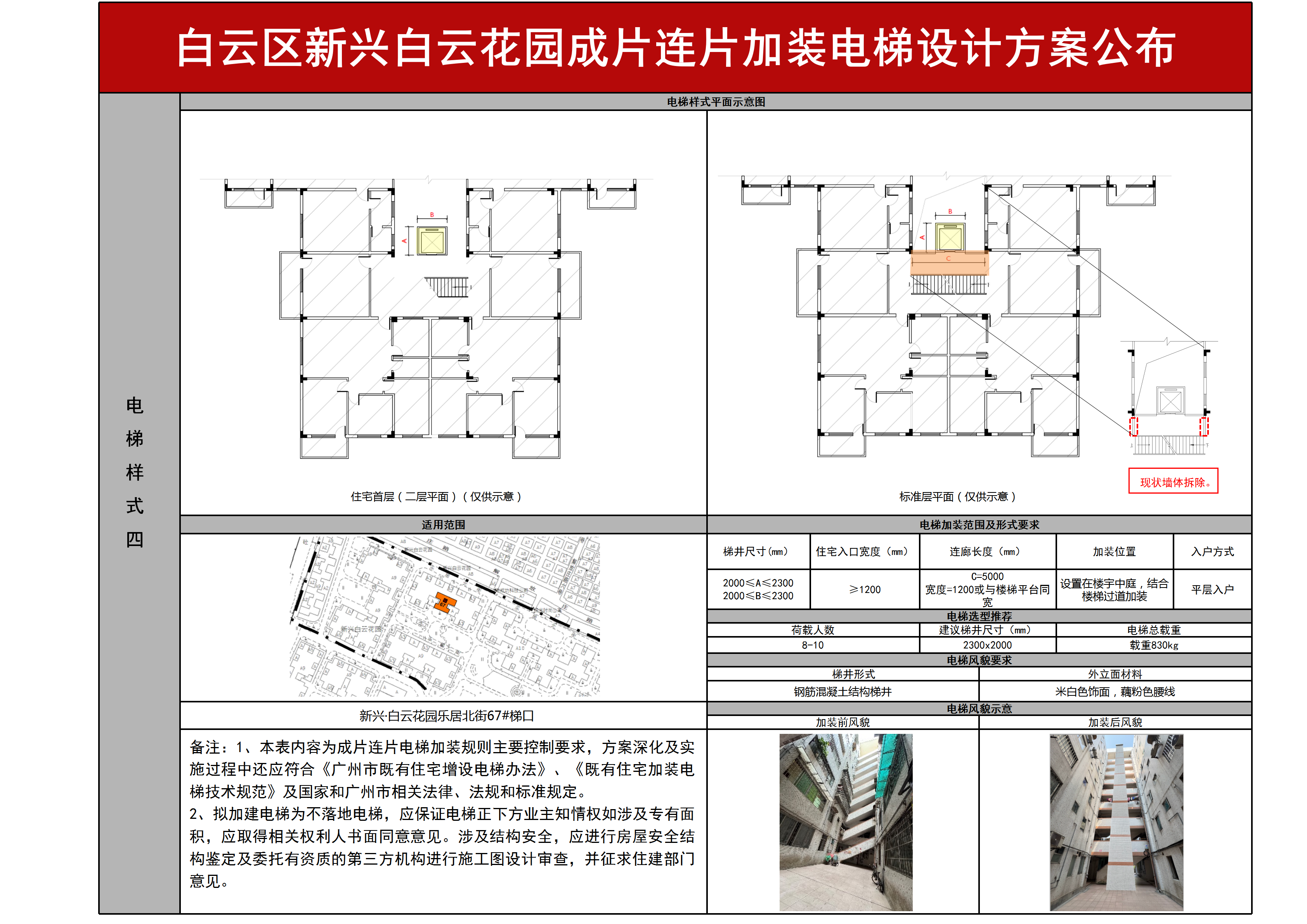 新兴白云花园- 公布方案0721_05.png