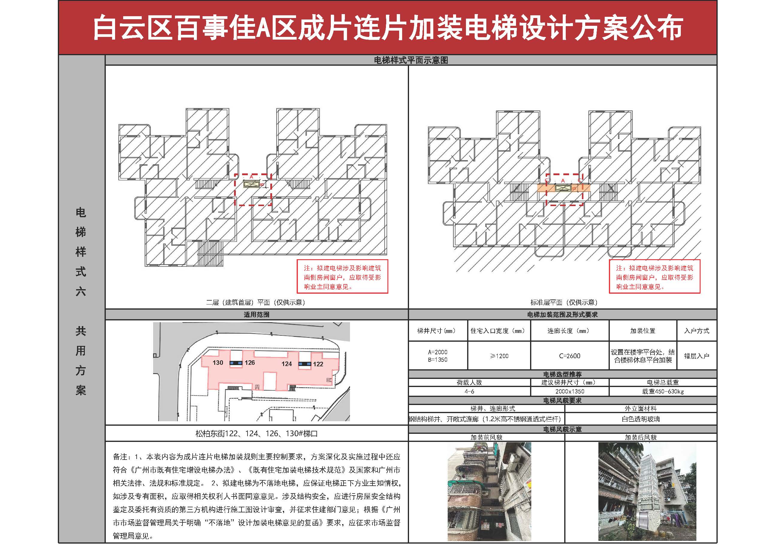 （以此为准）广州市白云区百事佳A区成片连片加装电梯设计方案_页面_08.jpg