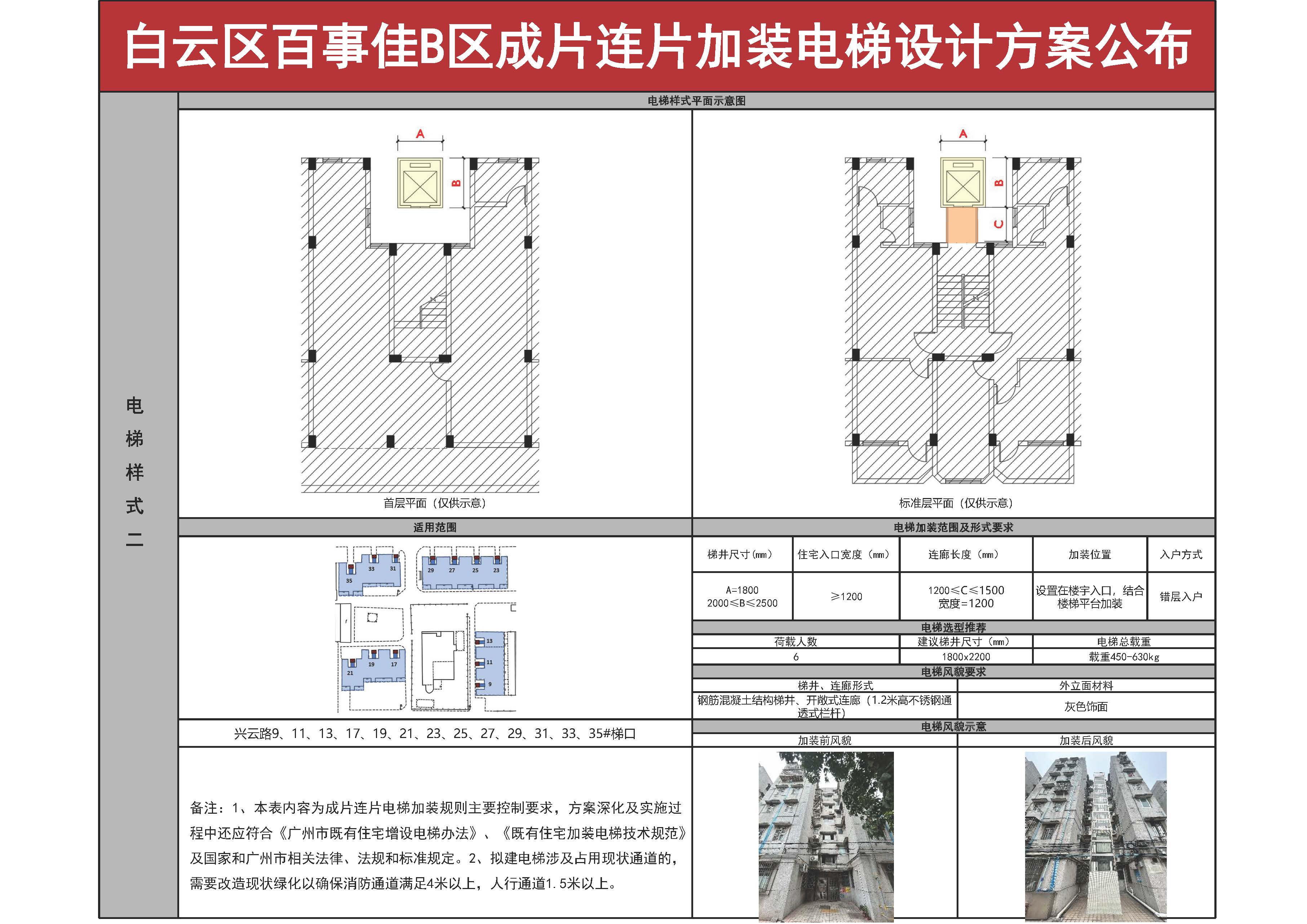 （以此为准）广州市白云区百事佳B区成片连片加装电梯设计方案_页面_3.jpg