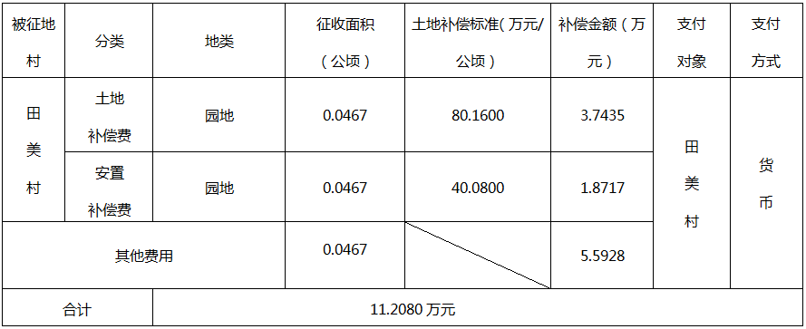 田美村.png
