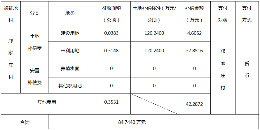 邝家村.png