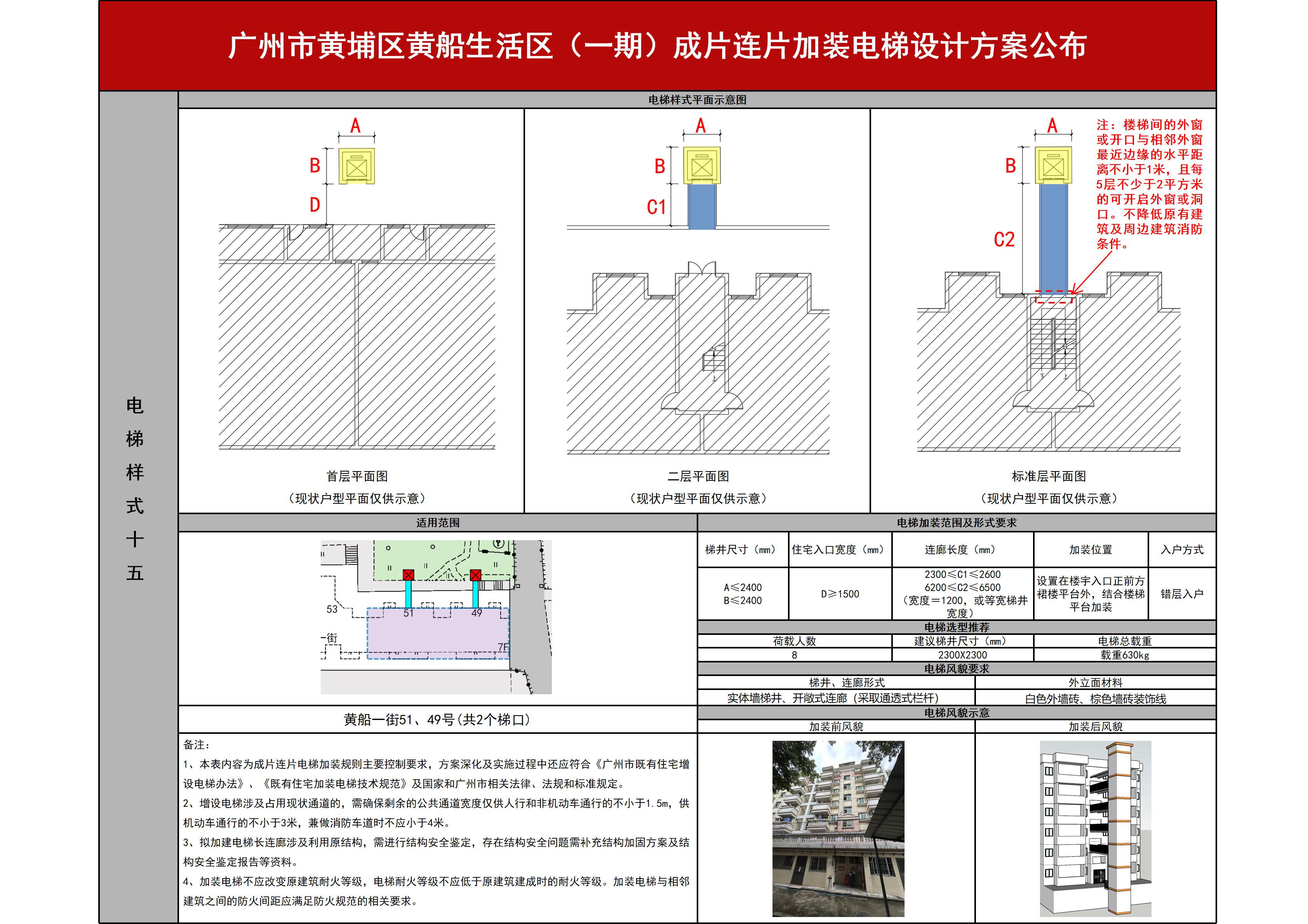 20251030公布-广州市黄埔区黄船生活区（一期）成片连片加装电梯设计方案_21.jpg
