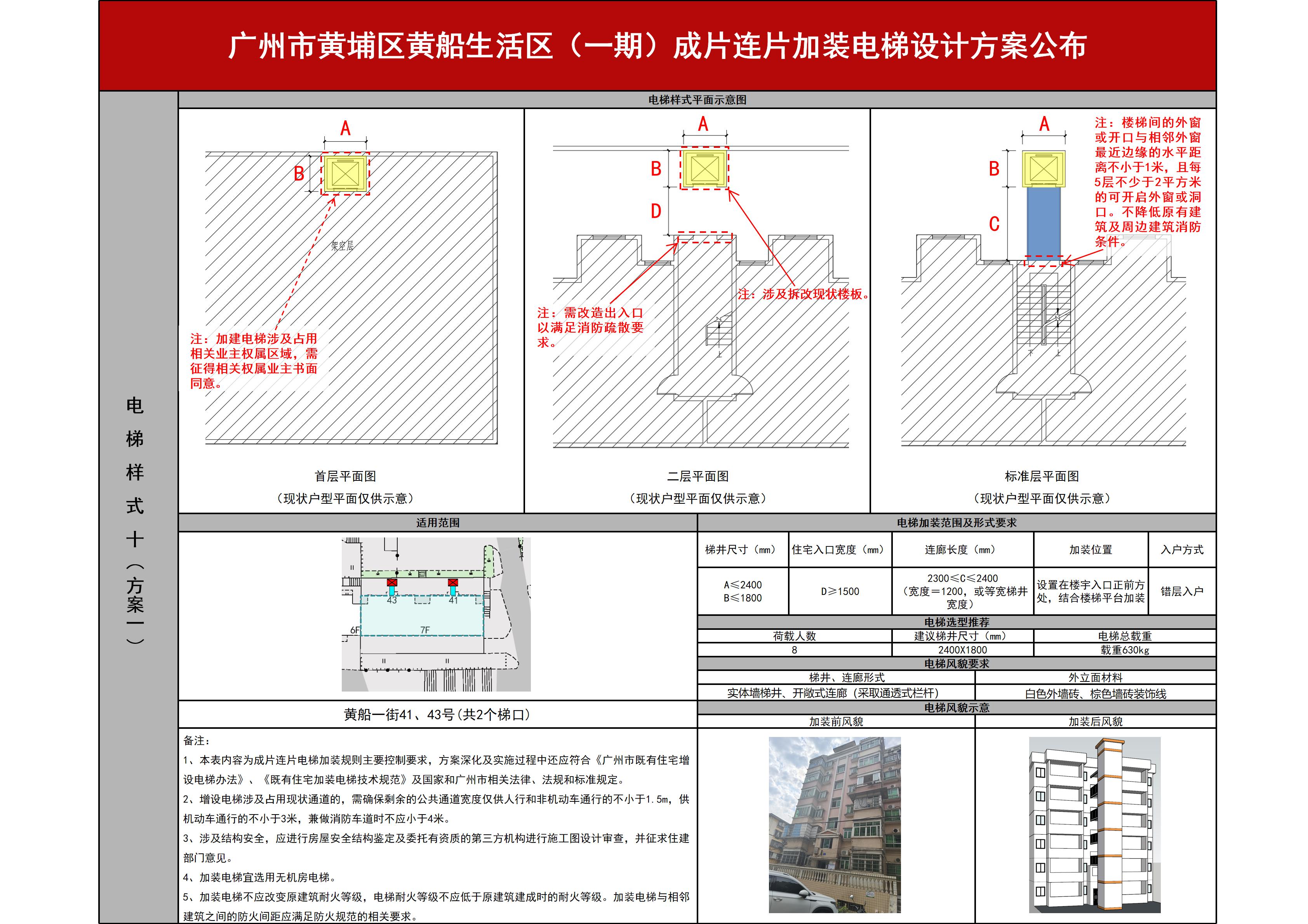 20251030公布-广州市黄埔区黄船生活区（一期）成片连片加装电梯设计方案_15.jpg