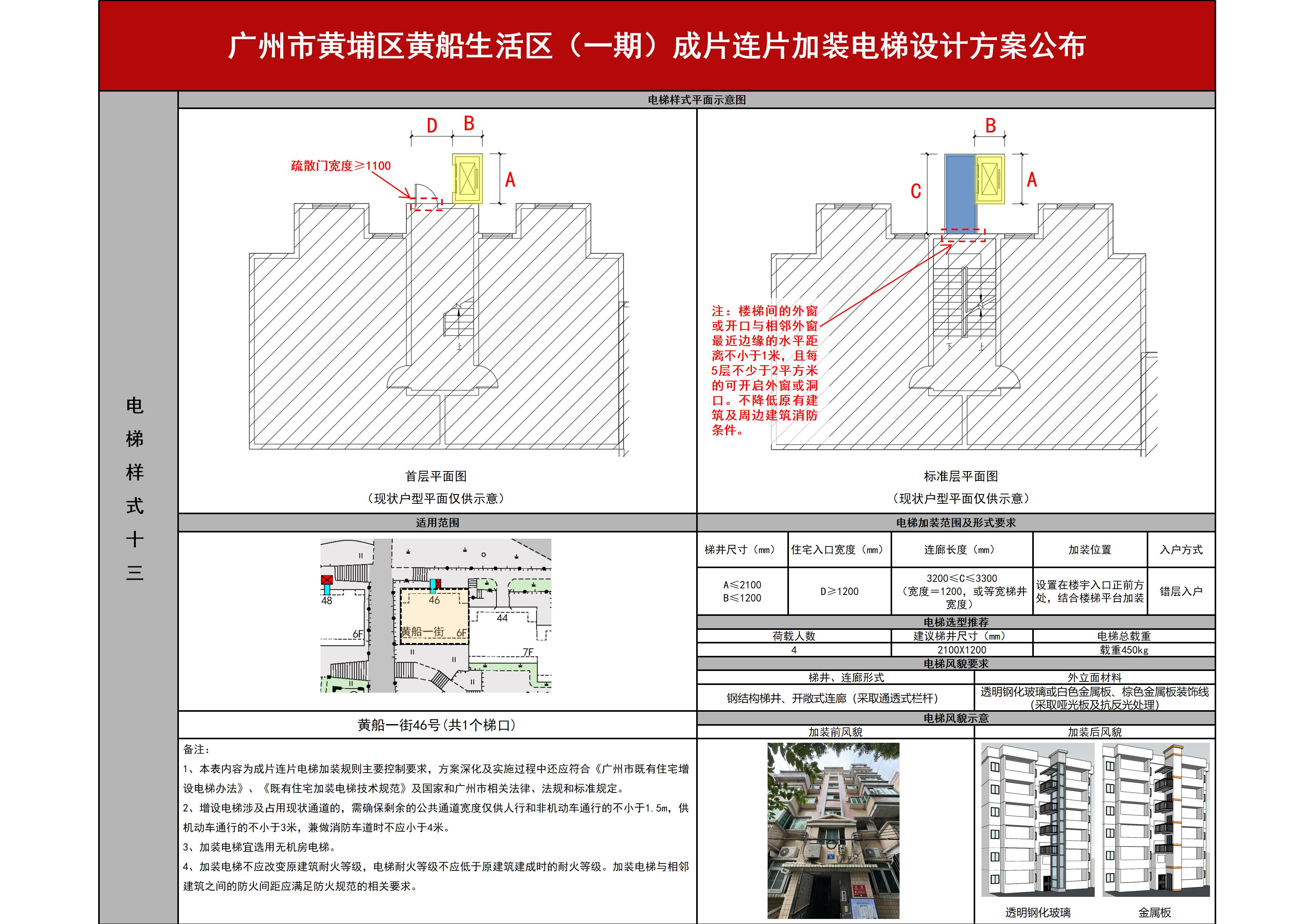 20251030公布-广州市黄埔区黄船生活区（一期）成片连片加装电梯设计方案_19.jpg