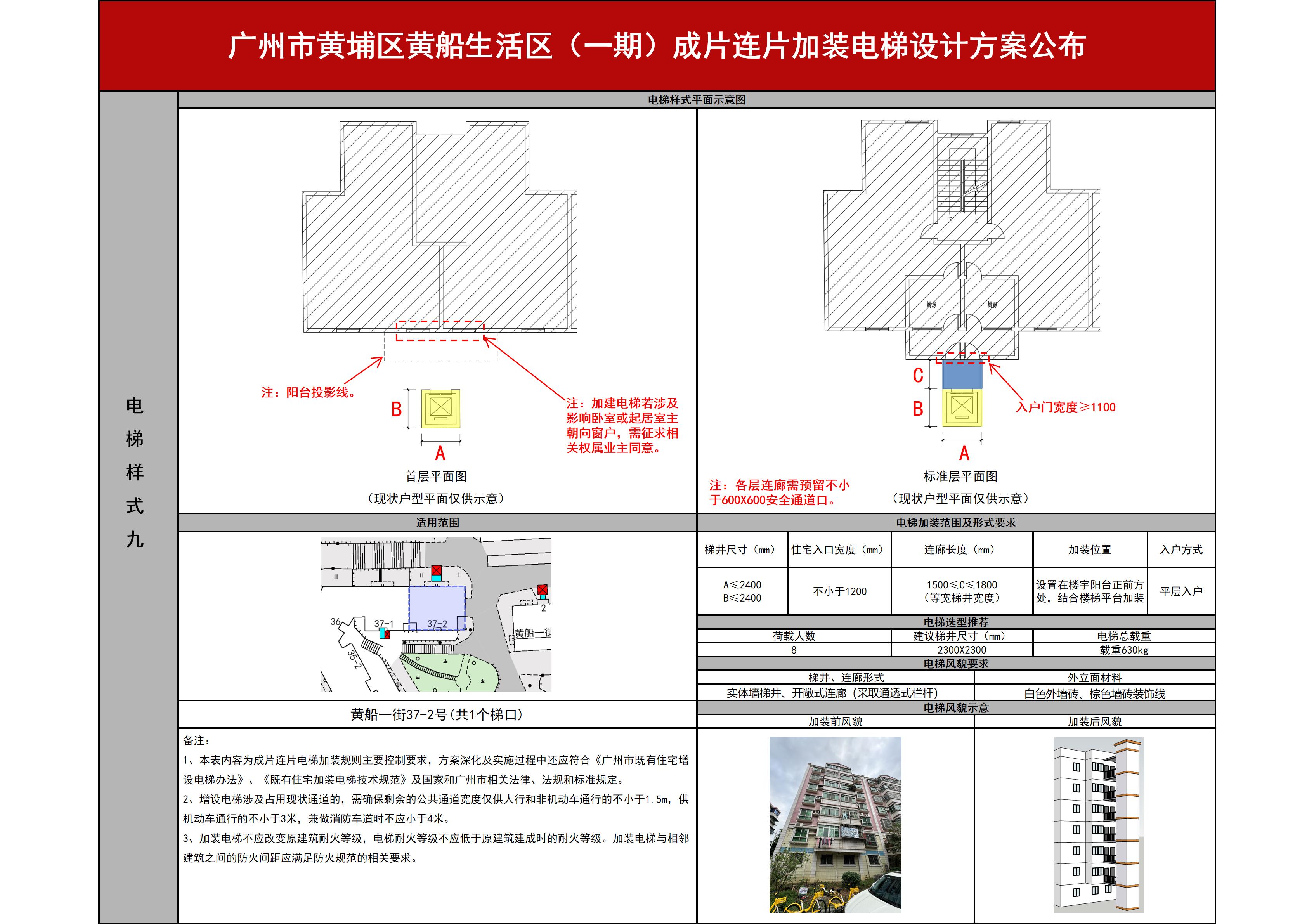 20251030公布-广州市黄埔区黄船生活区（一期）成片连片加装电梯设计方案_14.jpg