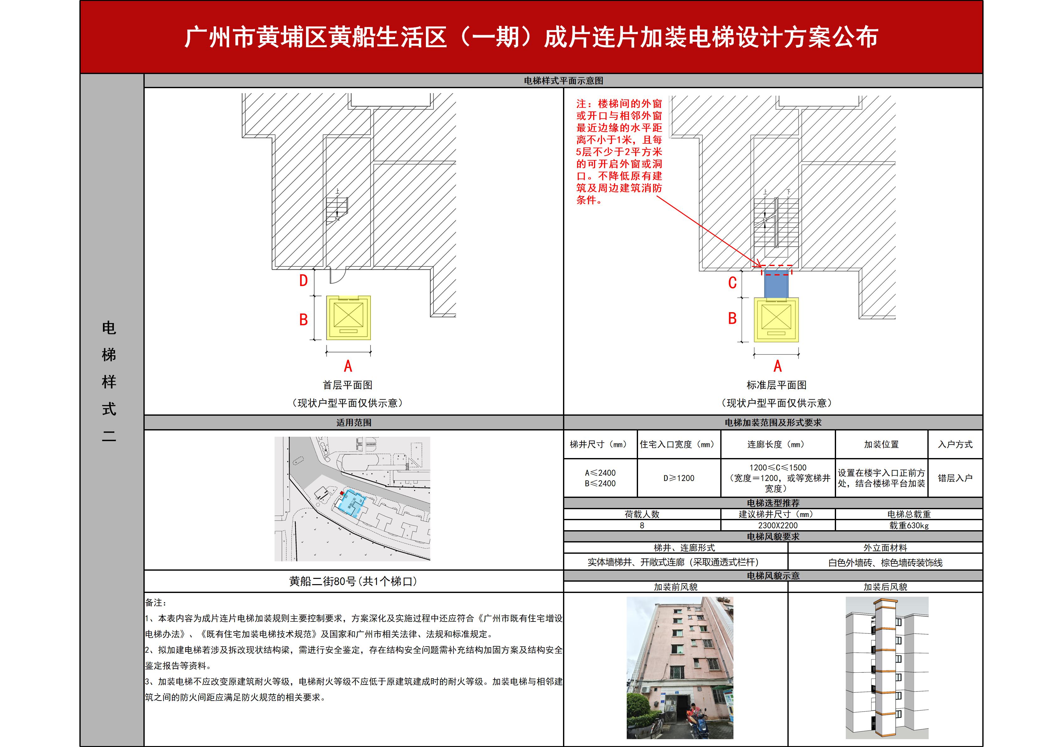 20251030公布-广州市黄埔区黄船生活区（一期）成片连片加装电梯设计方案_04.jpg