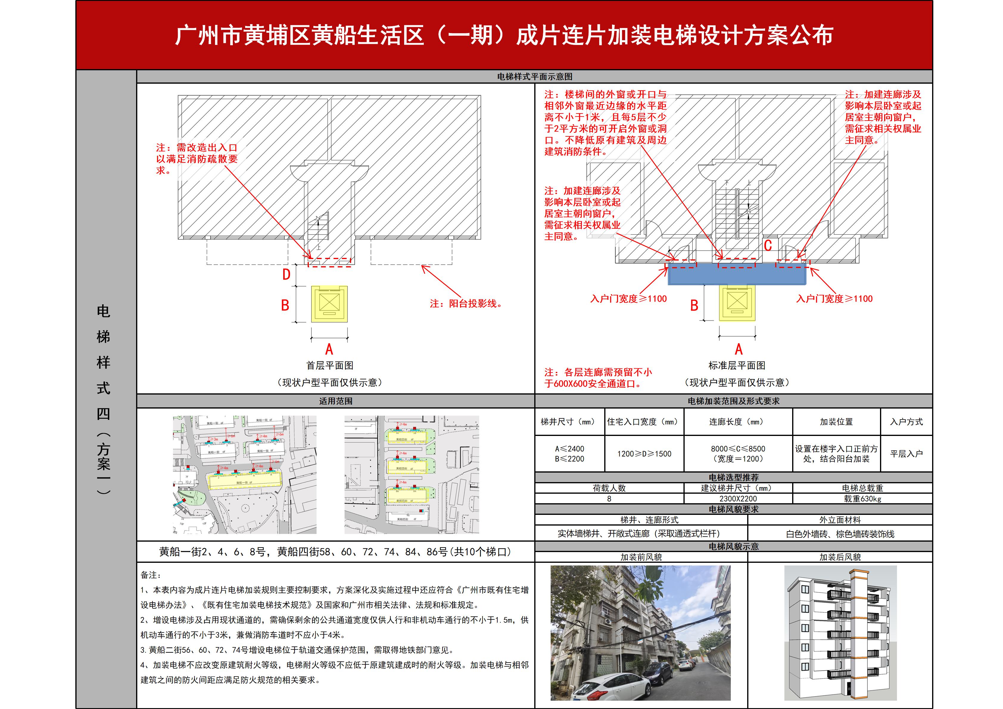 20251030公布-广州市黄埔区黄船生活区（一期）成片连片加装电梯设计方案_06.jpg