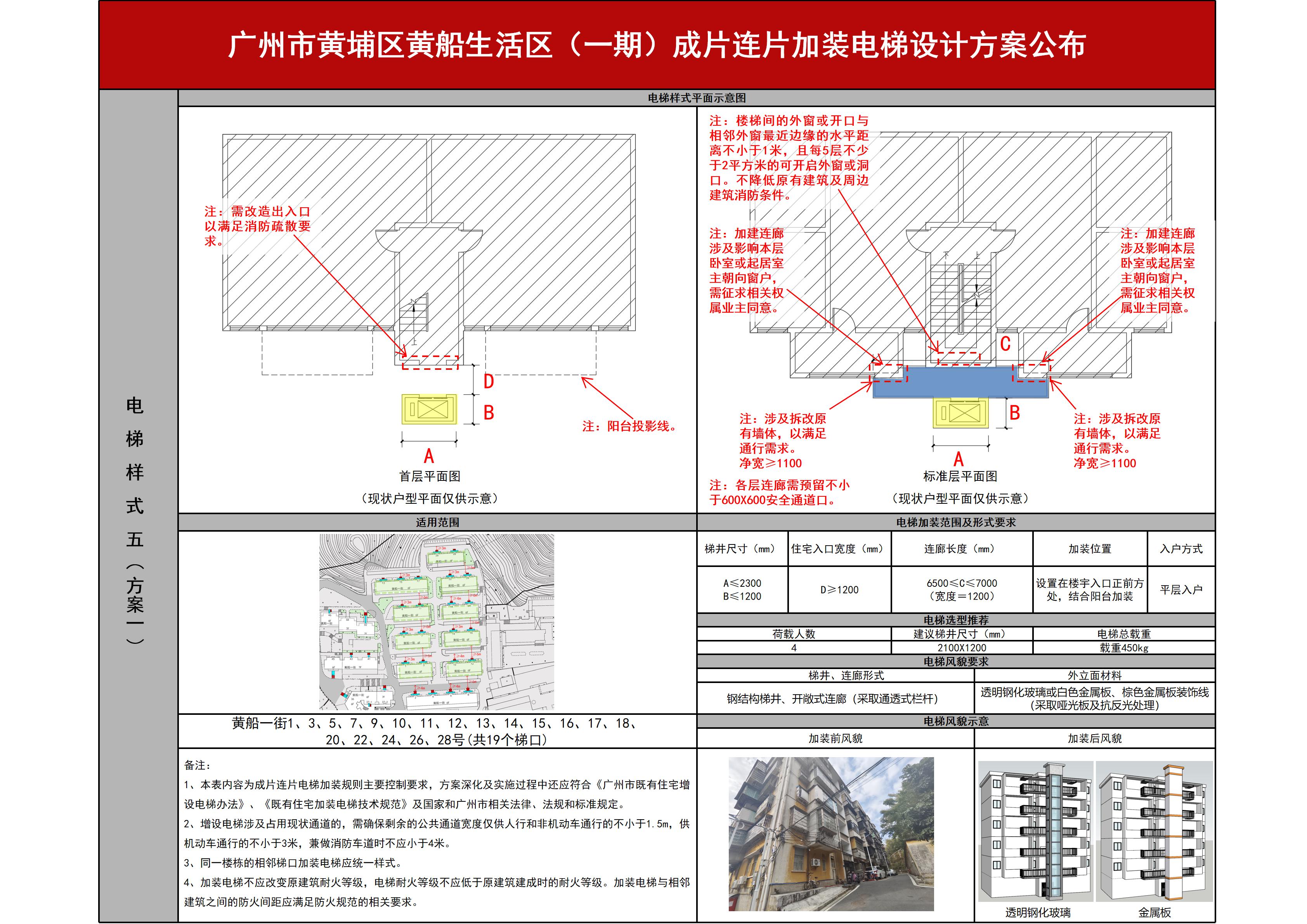 20251030公布-广州市黄埔区黄船生活区（一期）成片连片加装电梯设计方案_08.jpg