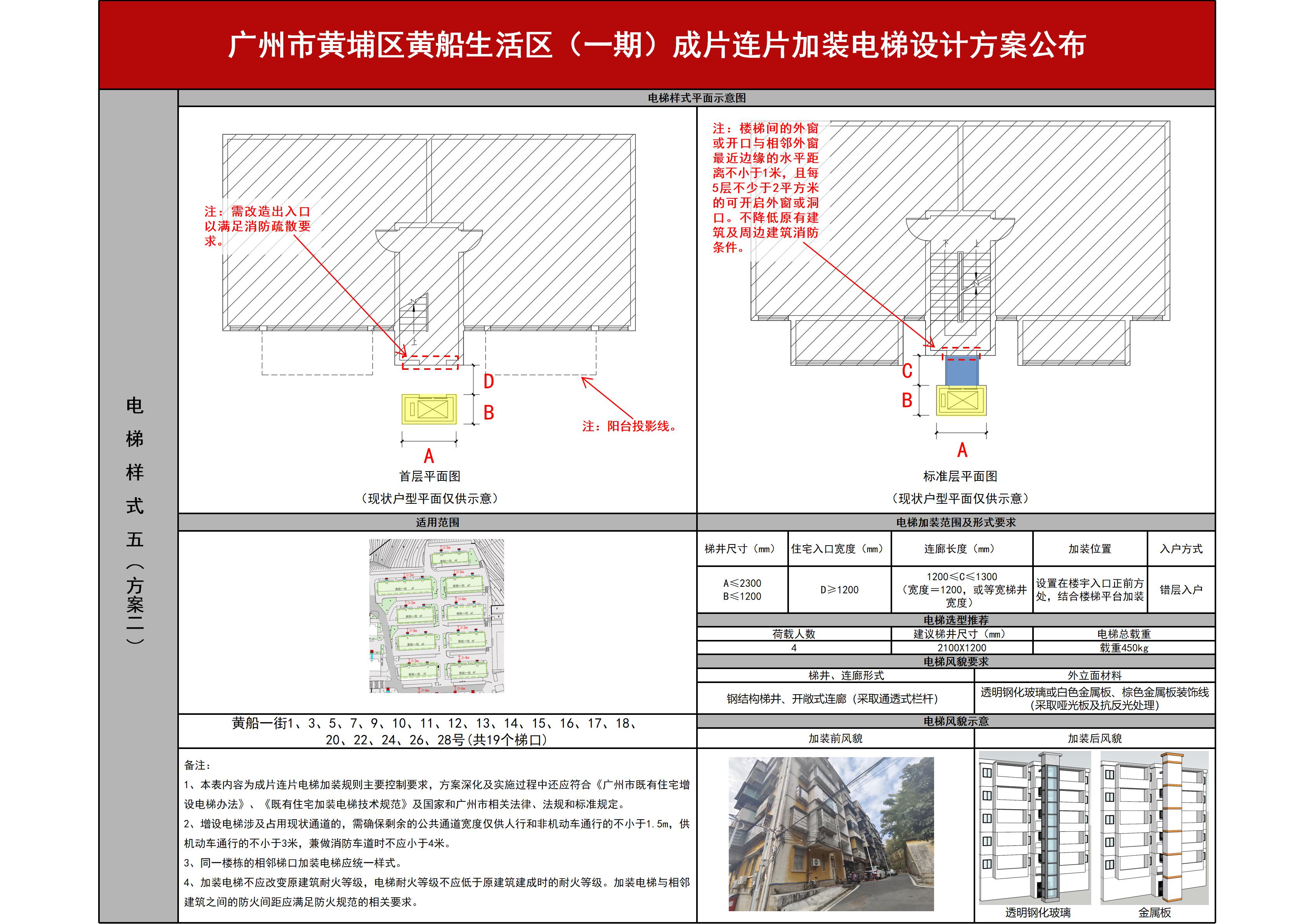 20251030公布-广州市黄埔区黄船生活区（一期）成片连片加装电梯设计方案_09.jpg