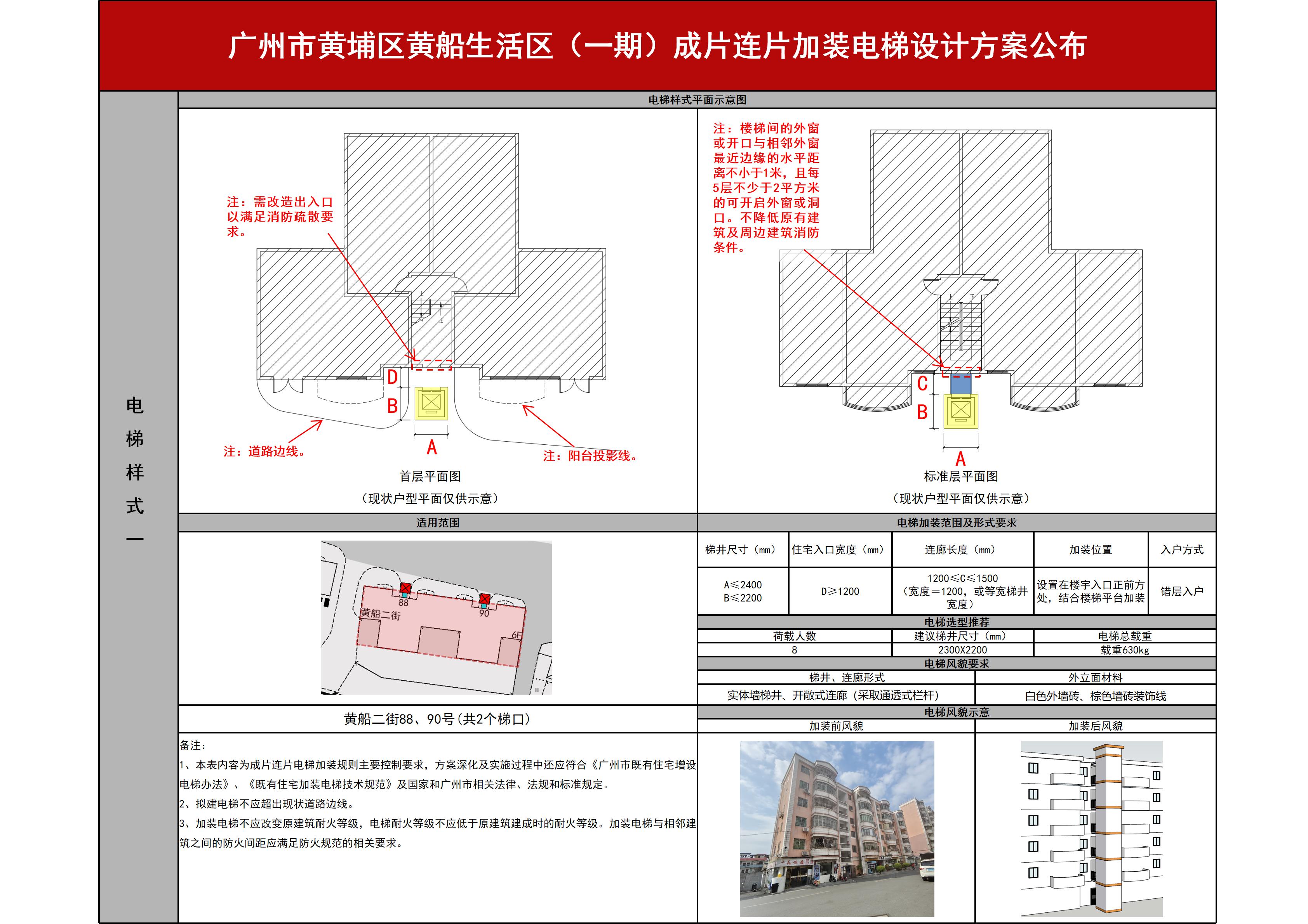 20251030公布-广州市黄埔区黄船生活区（一期）成片连片加装电梯设计方案_03.jpg