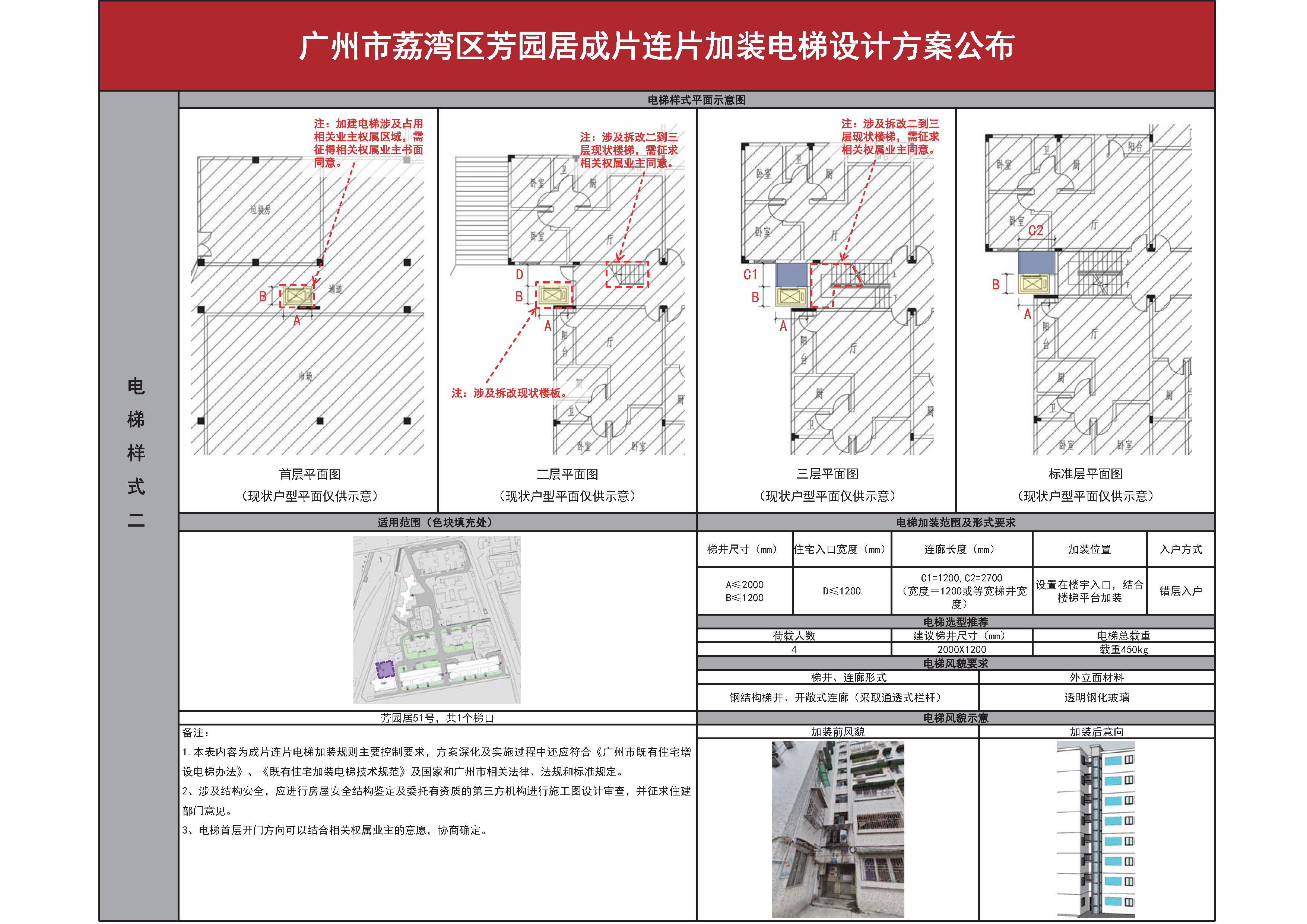 广州市荔湾区芳园居成片连片加装电梯设计方案公布03.jpg