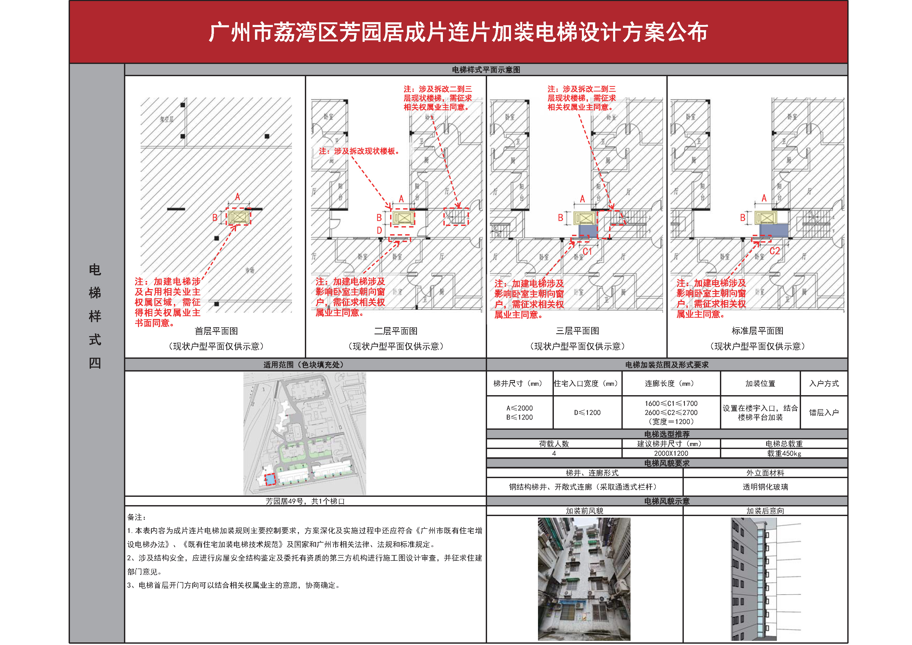 广州市荔湾区芳园居成片连片加装电梯设计方案公布05.jpg