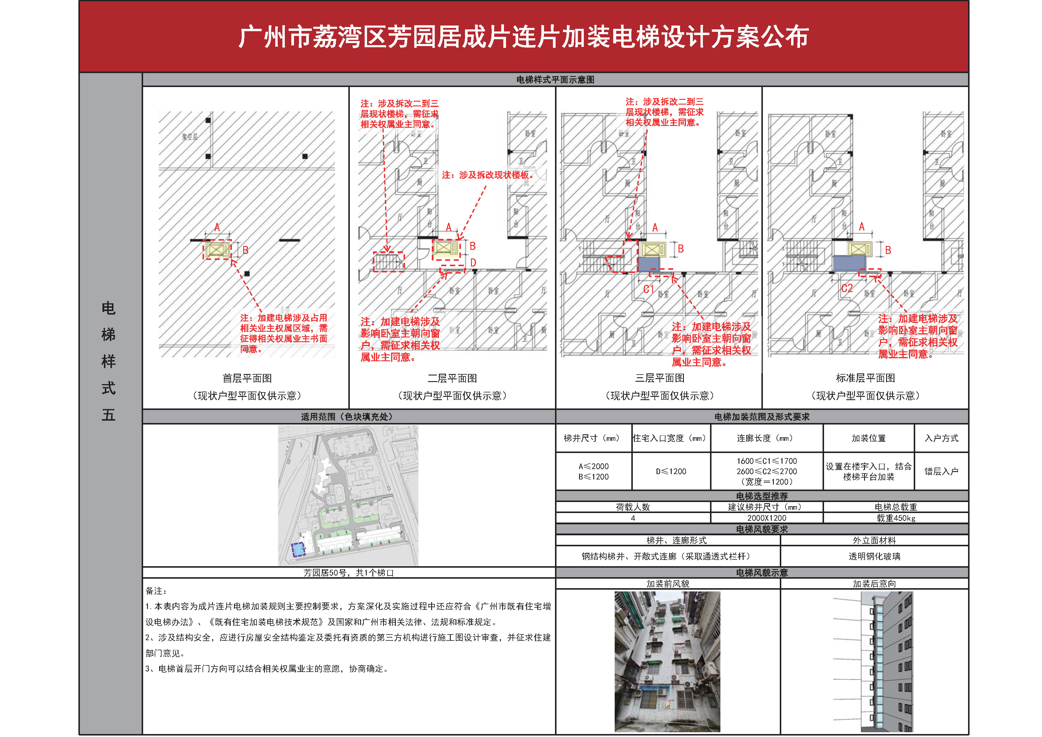 广州市荔湾区芳园居成片连片加装电梯设计方案公布06.jpg