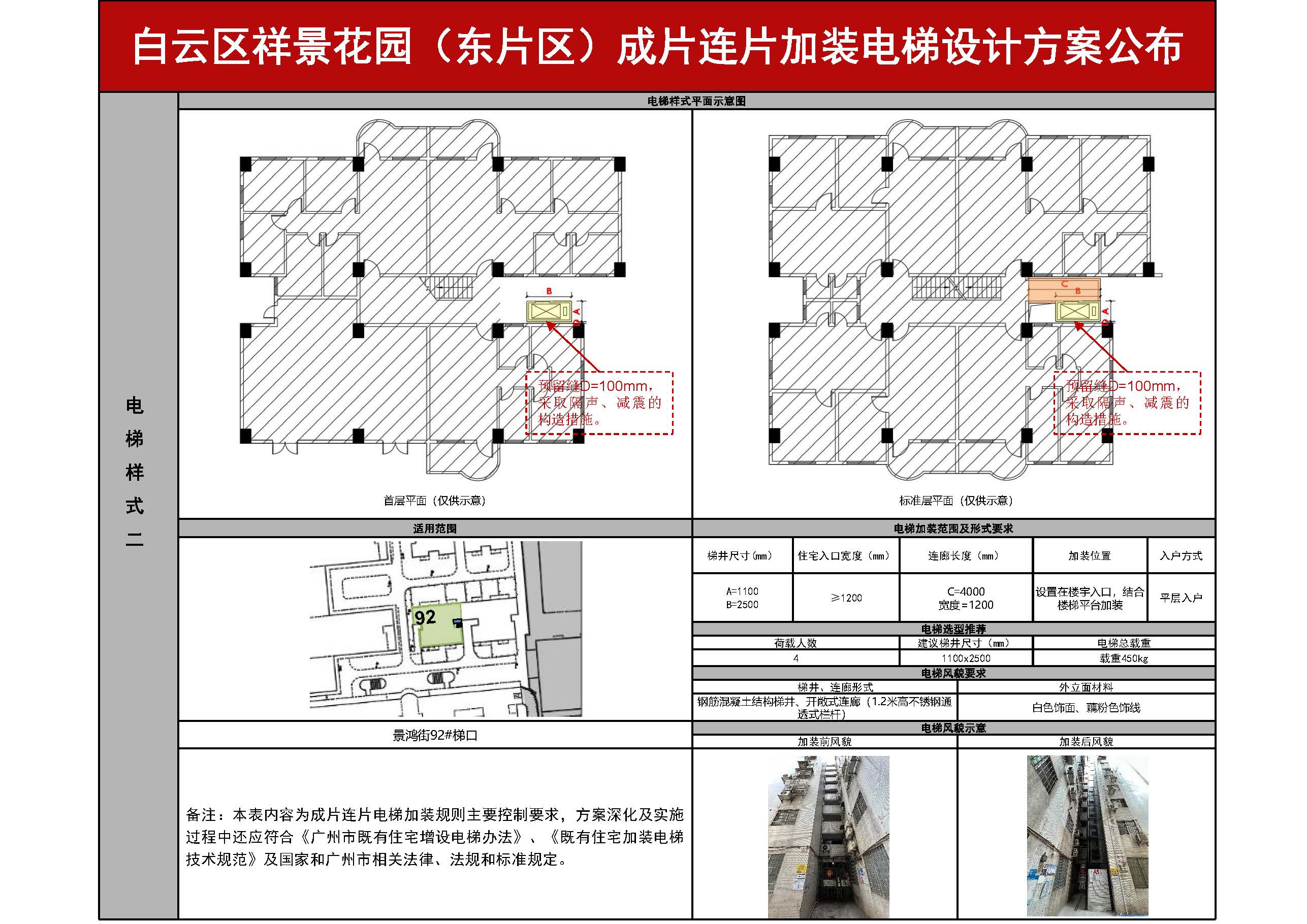 广州市白云区祥景花园（东片区）成片连片加装电梯设计方案_页面_3.jpg