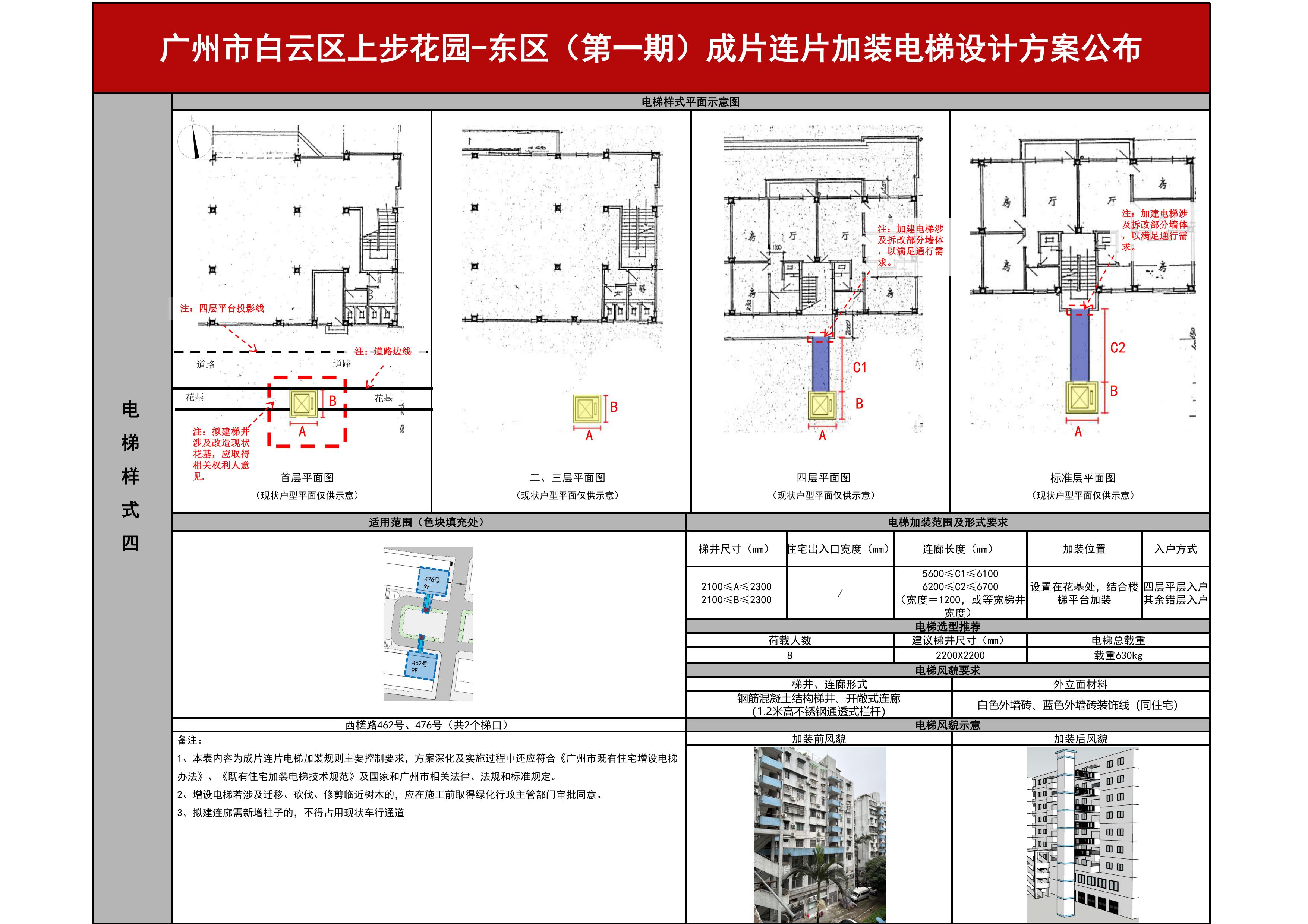 广州白云区上步花园-东区方案公布_page_5.jpeg