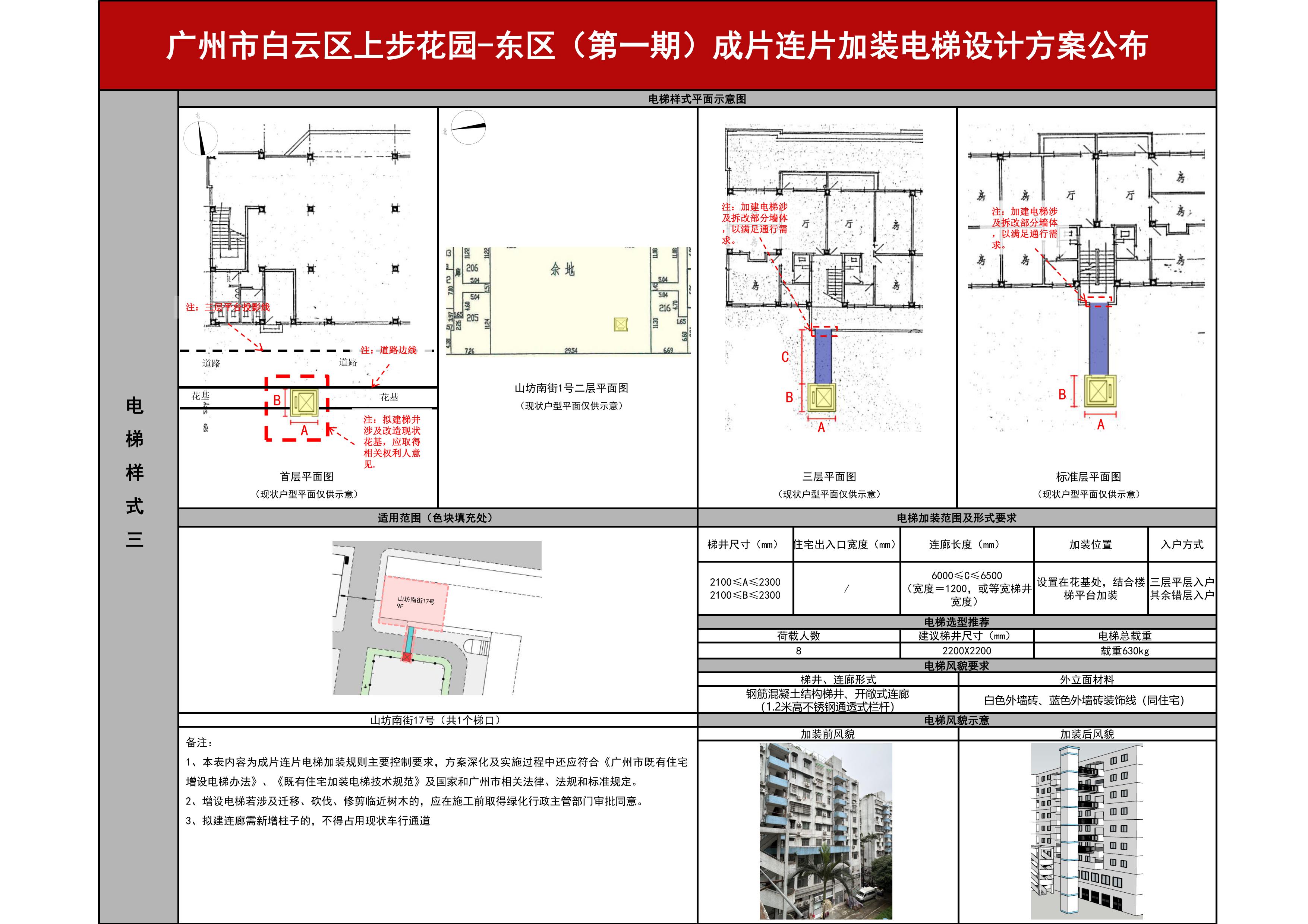 广州白云区上步花园-东区方案公布_page_4.jpeg