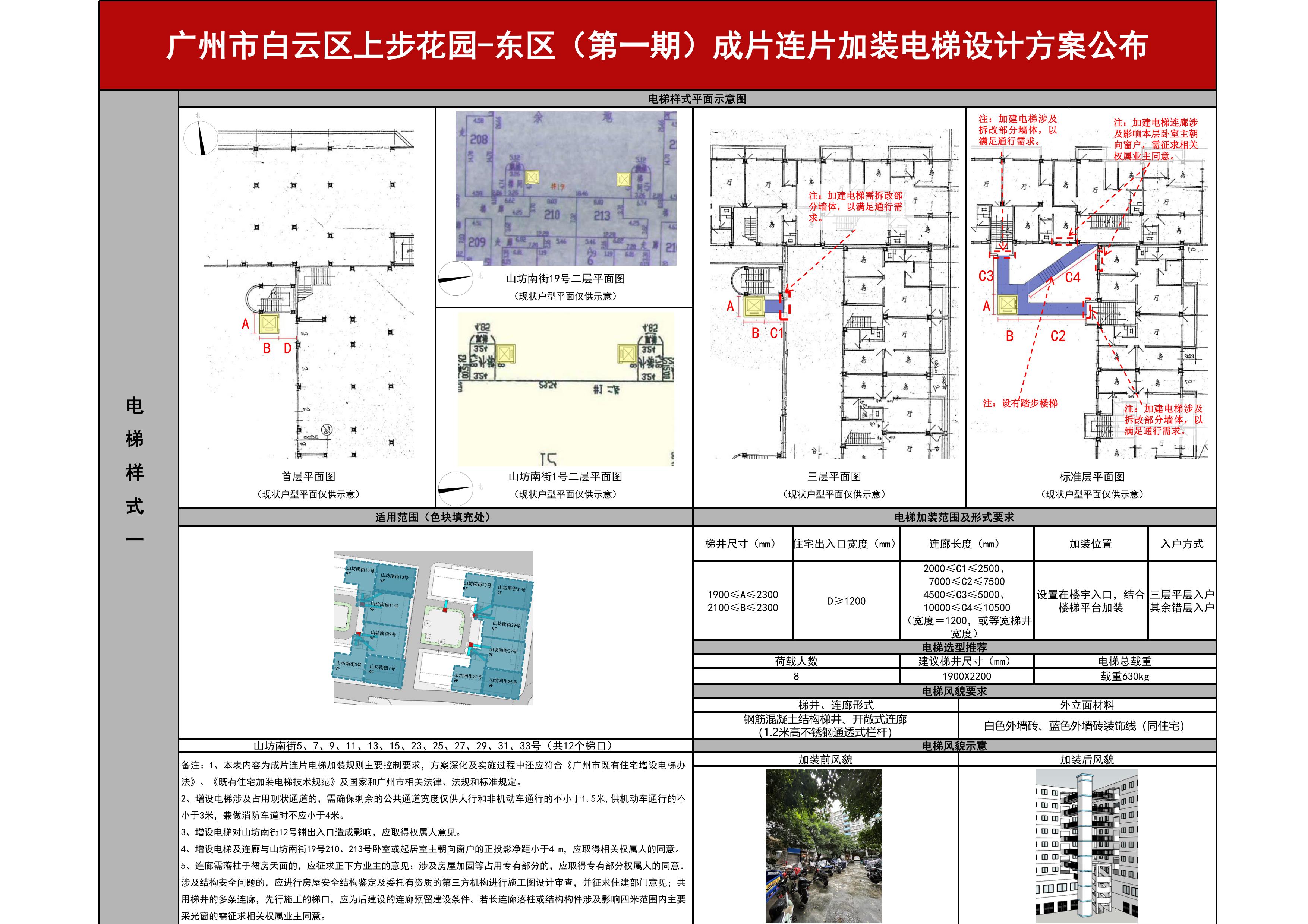 广州白云区上步花园-东区方案公布_page_2.jpeg