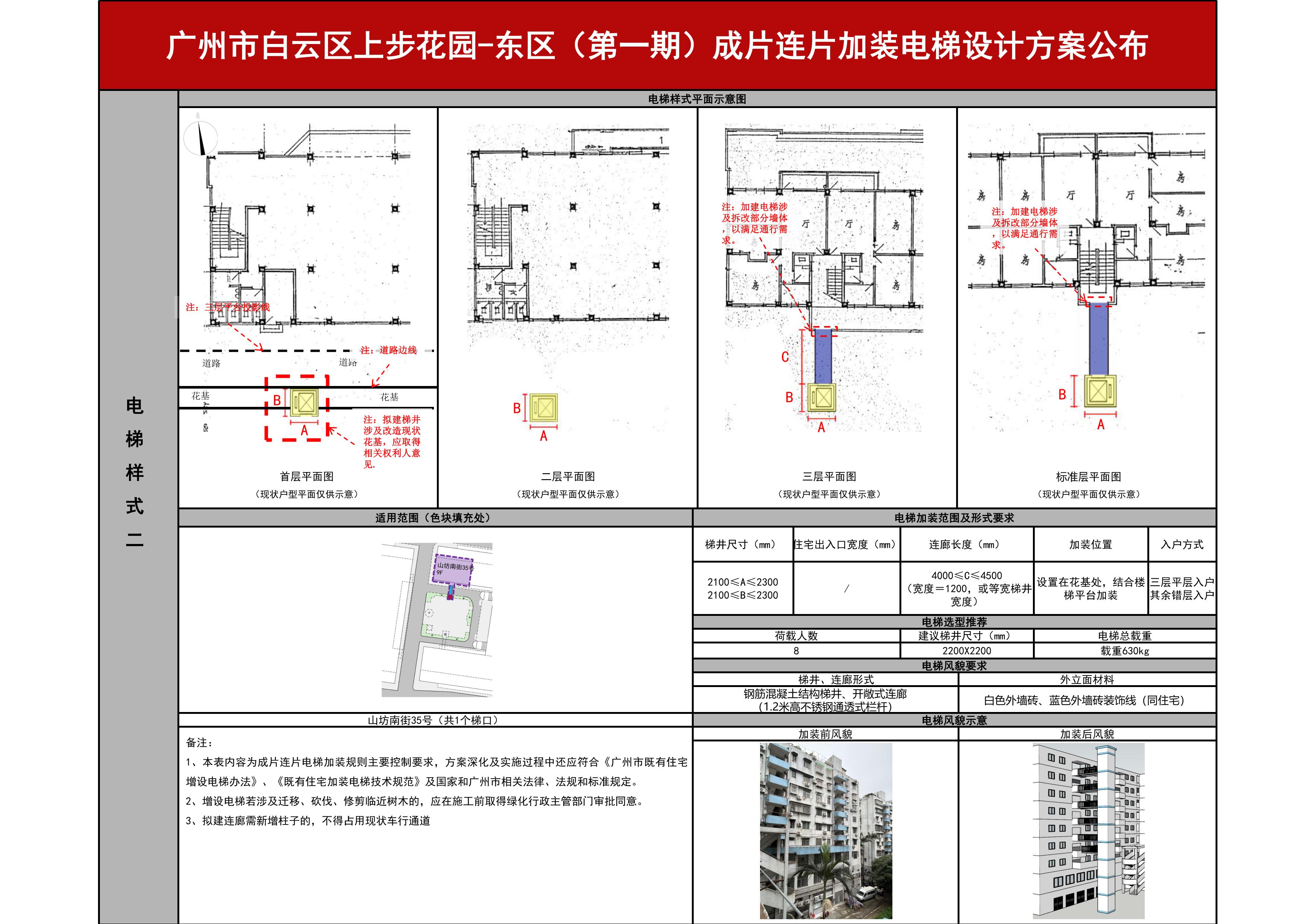 广州白云区上步花园-东区方案公布_page_3.jpeg